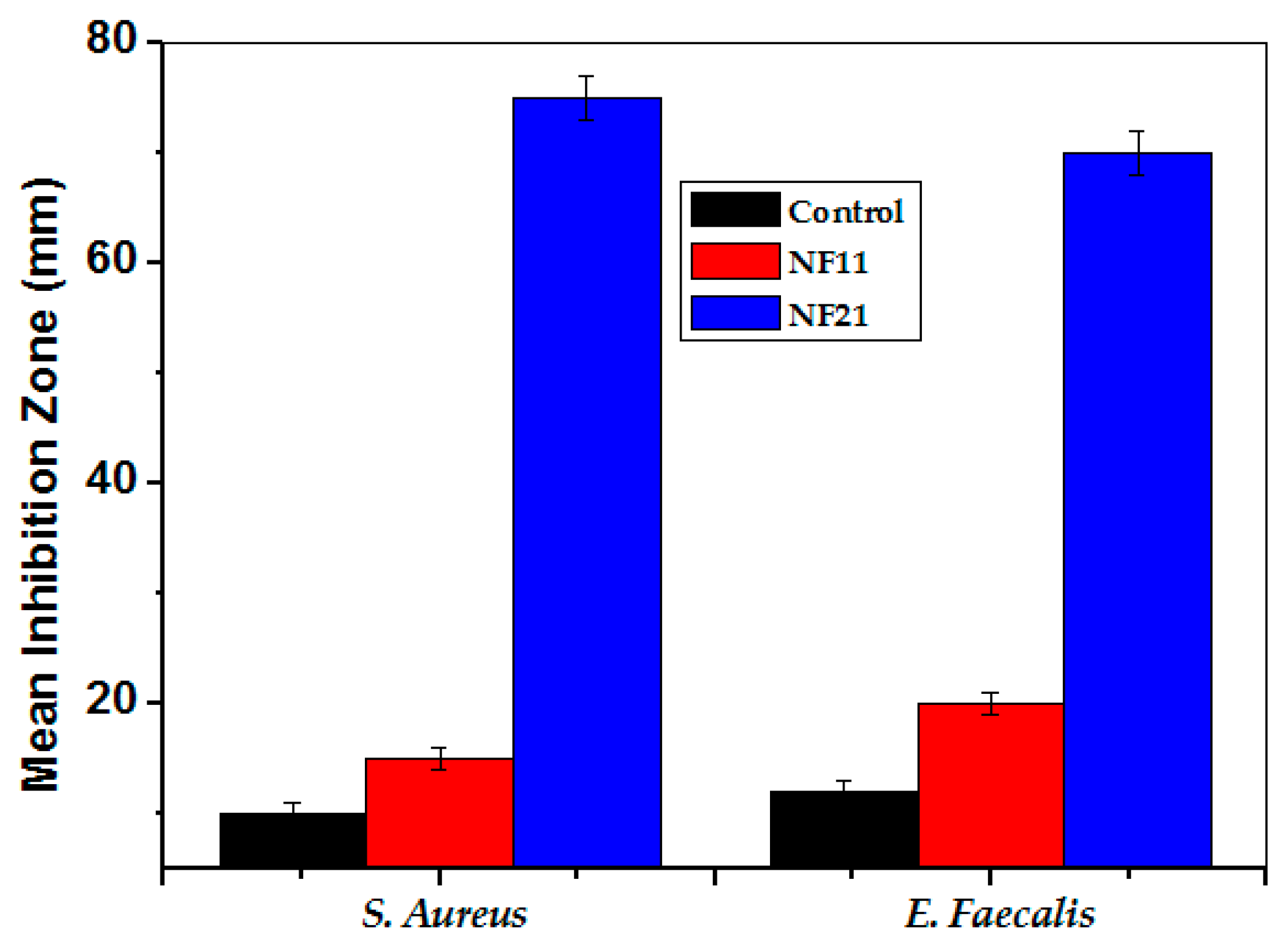 Molecules 28 03951 g006
