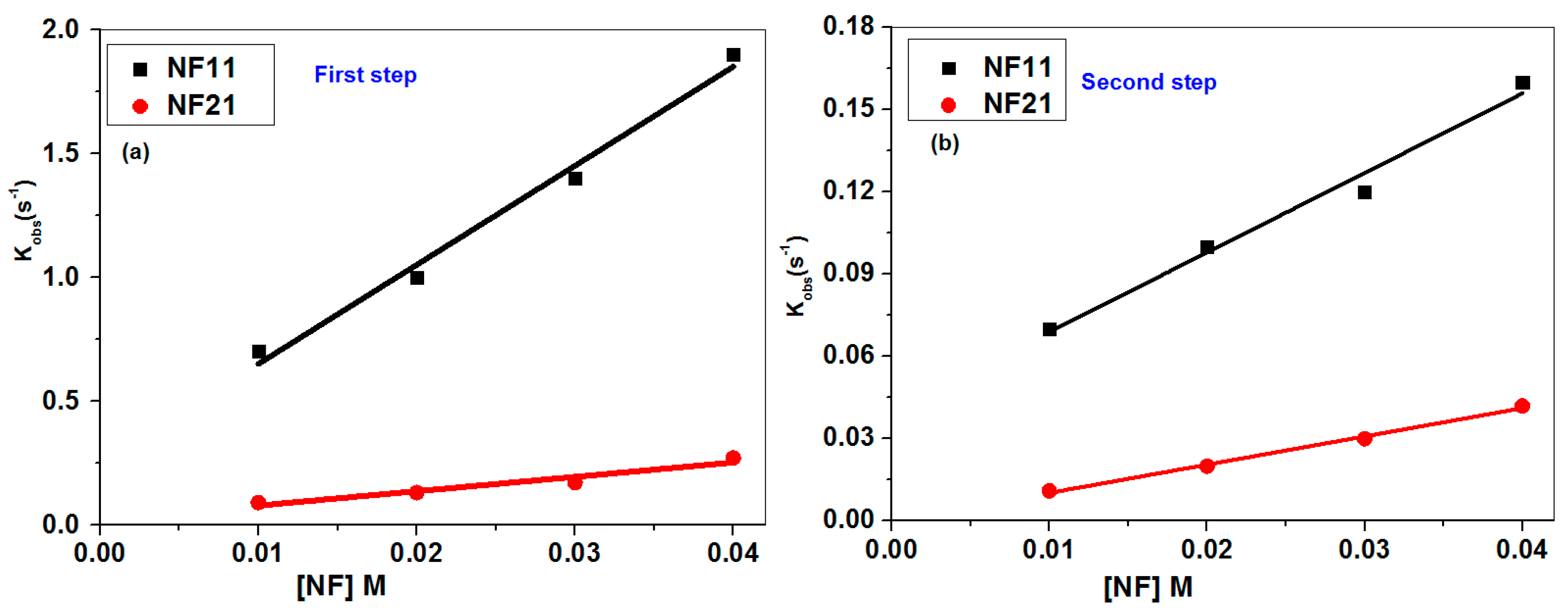 Molecules 28 03951 g009