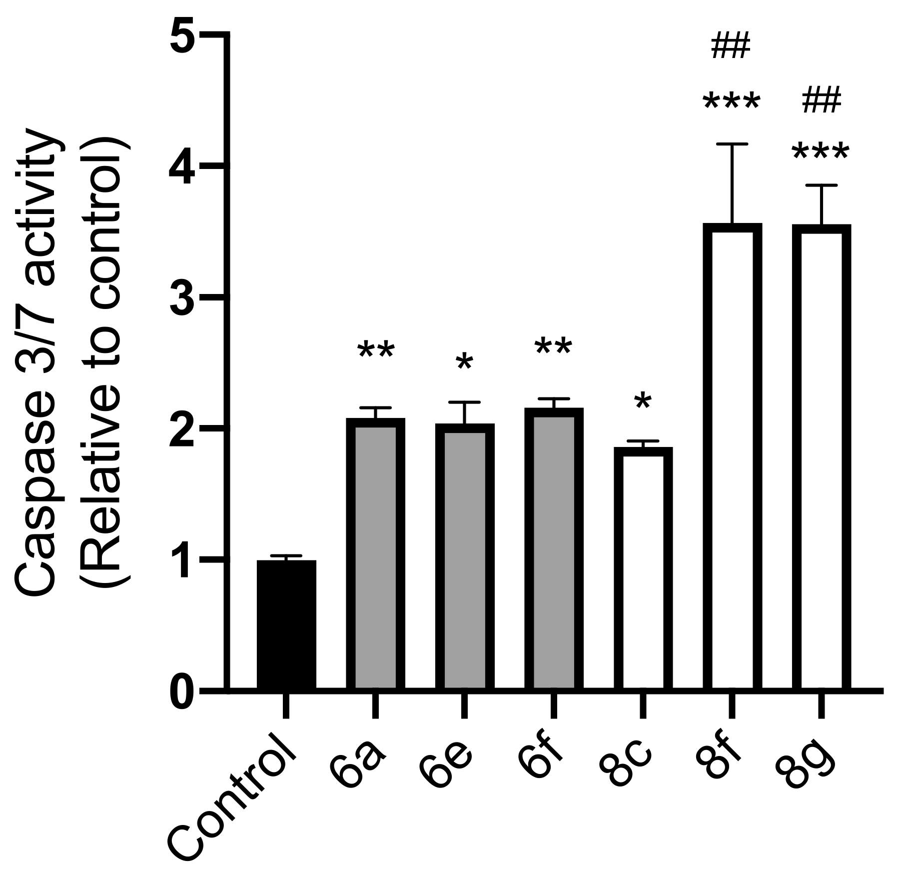 Molecules 28 03959 g003