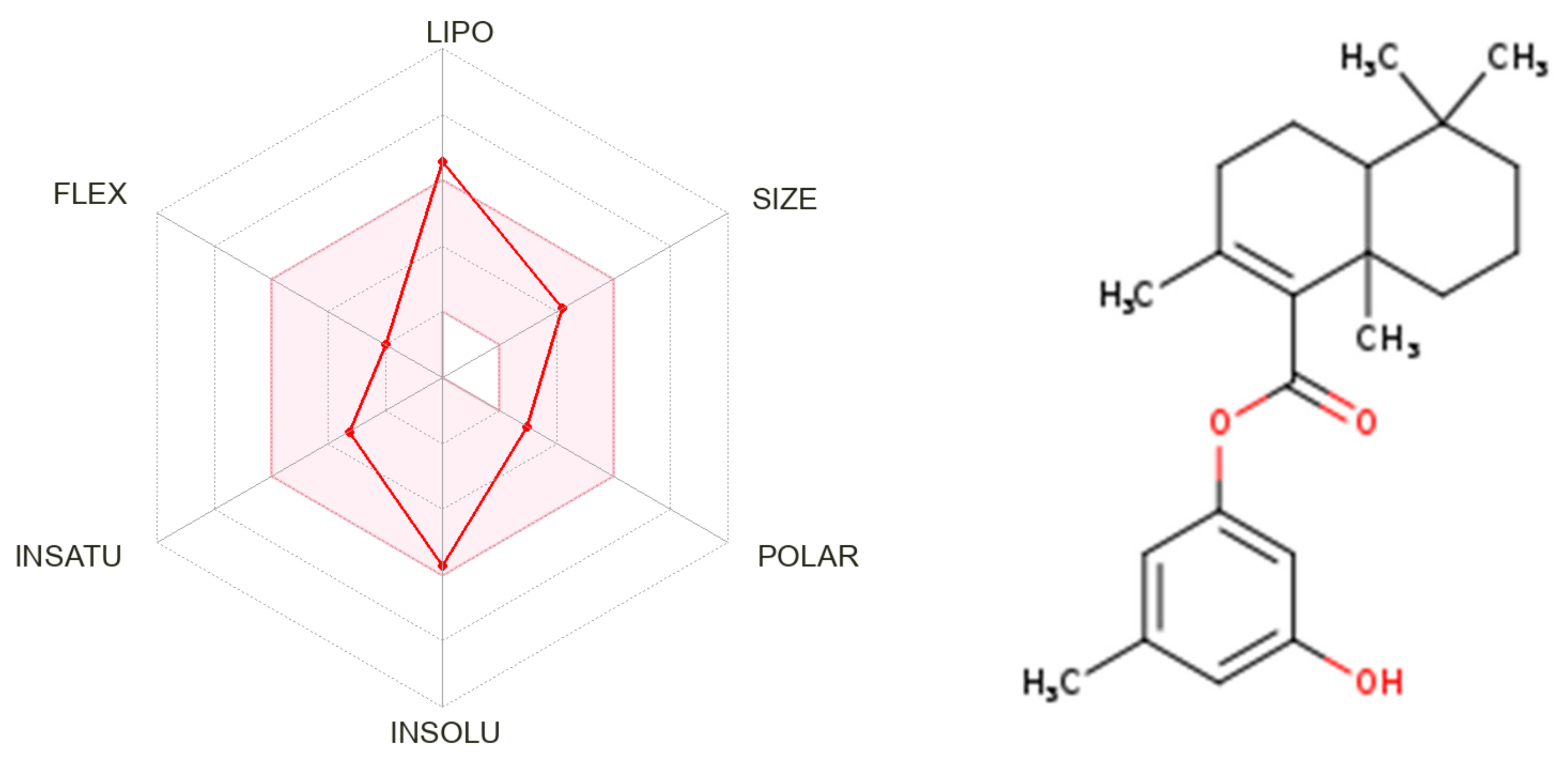 Molecules 28 03959 g007