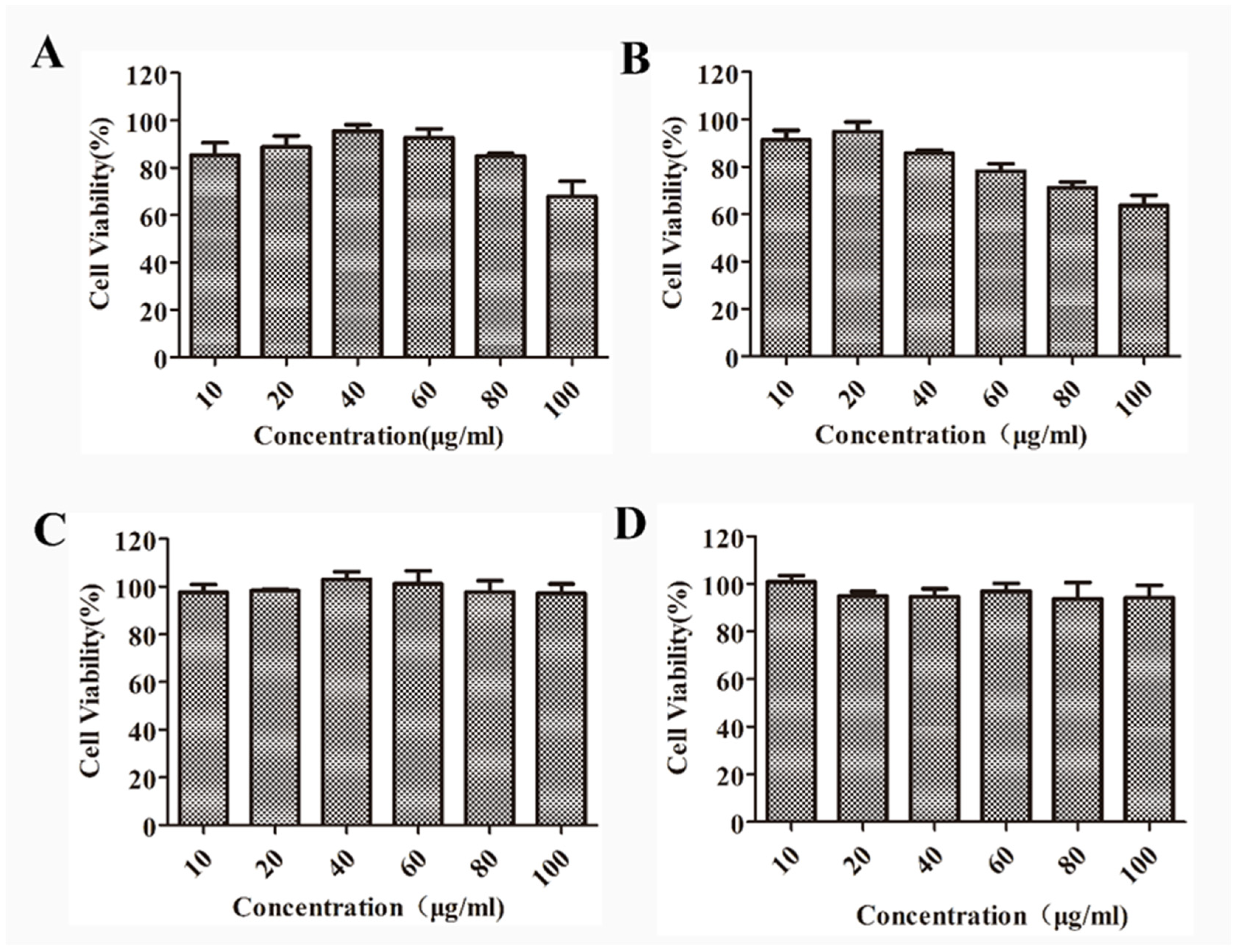 Molecules 28 03962 g004 Molecules 28 03962 g004