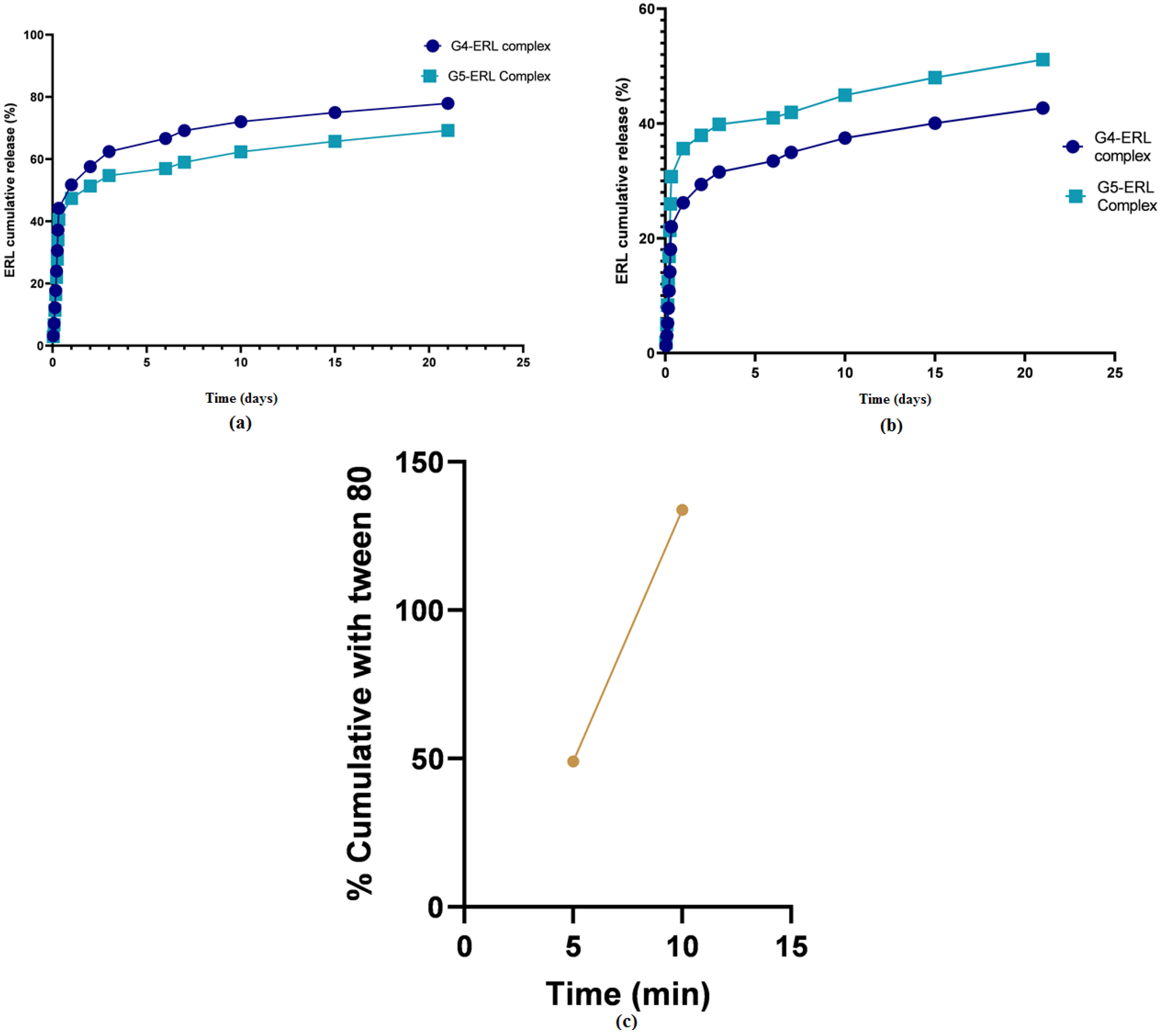 Molecules 28 03974 g002 Molecules 28 03974 g002