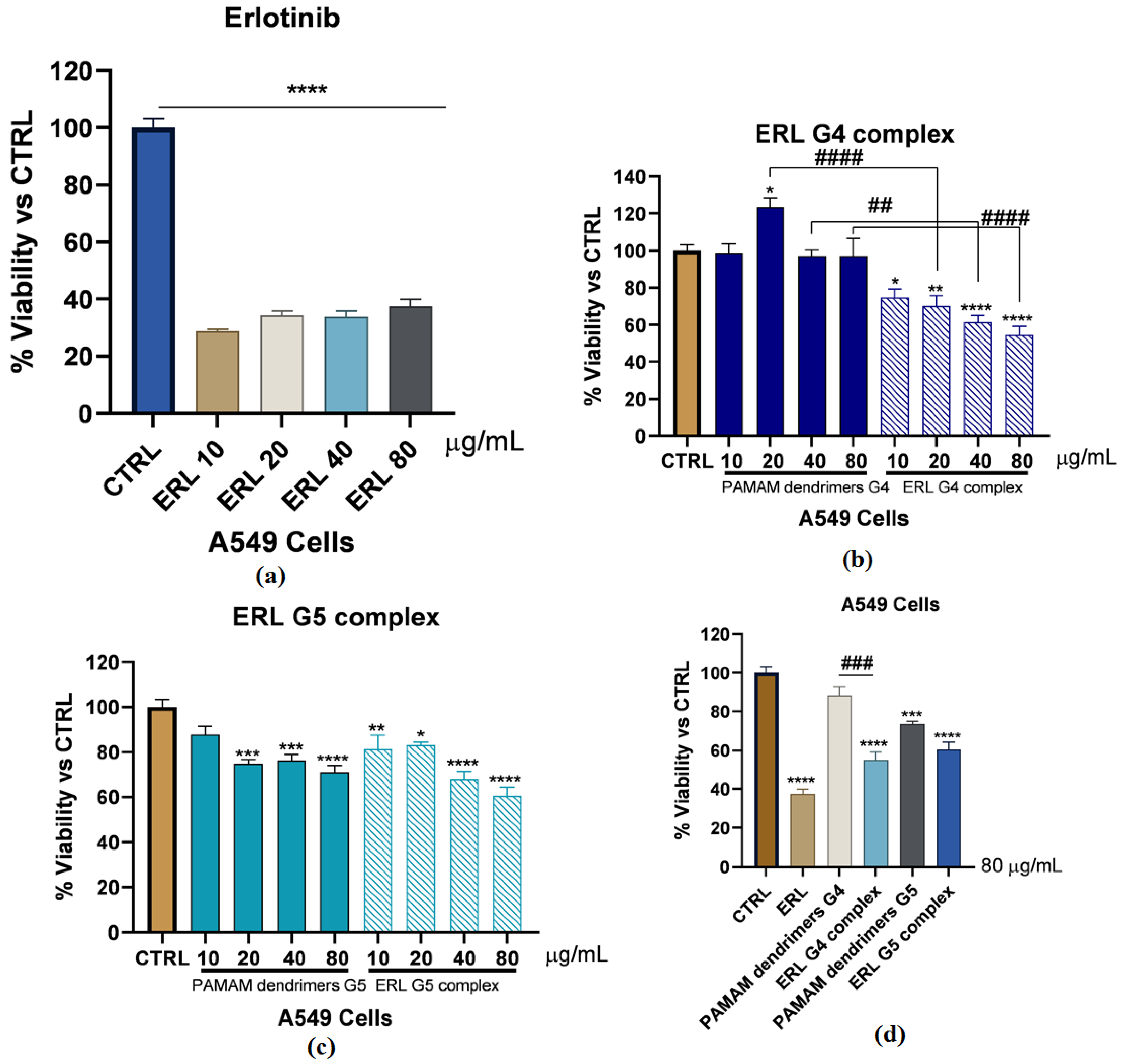 Molecules 28 03974 g003 Molecules 28 03974 g003