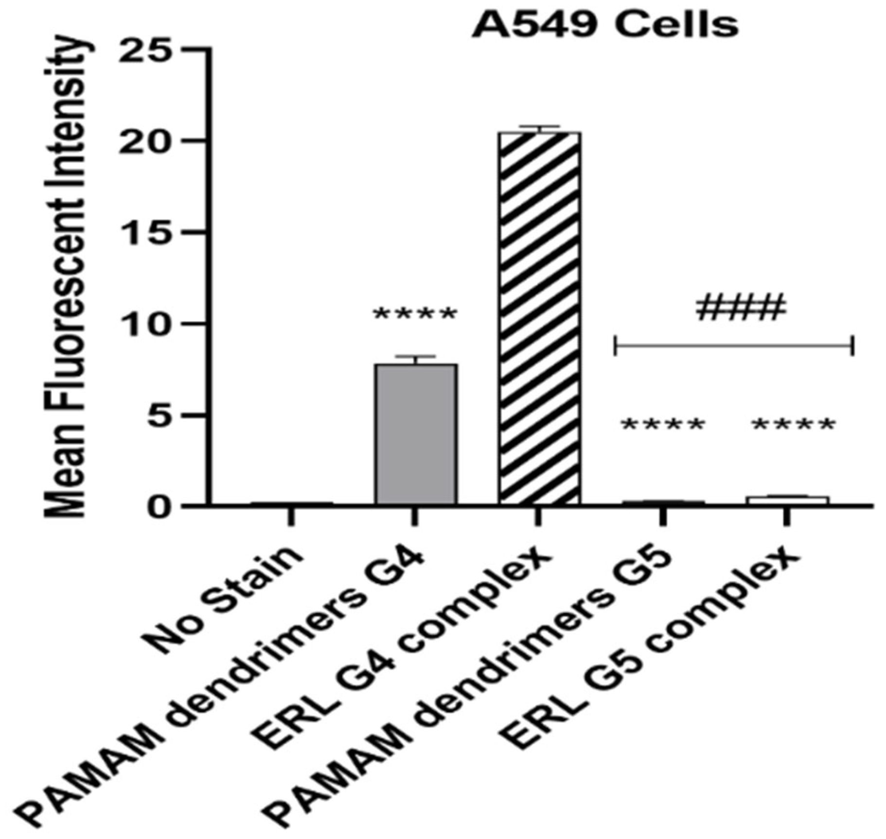 Molecules 28 03974 g004 Molecules 28 03974 g004