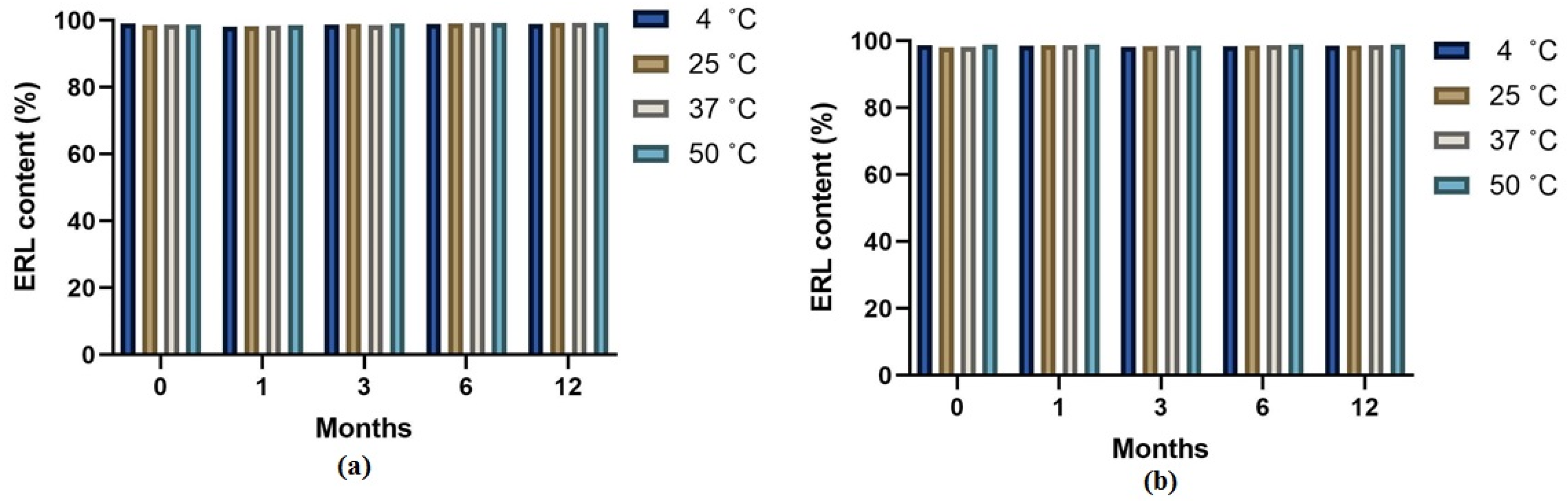 Molecules 28 03974 g005 Molecules 28 03974 g005