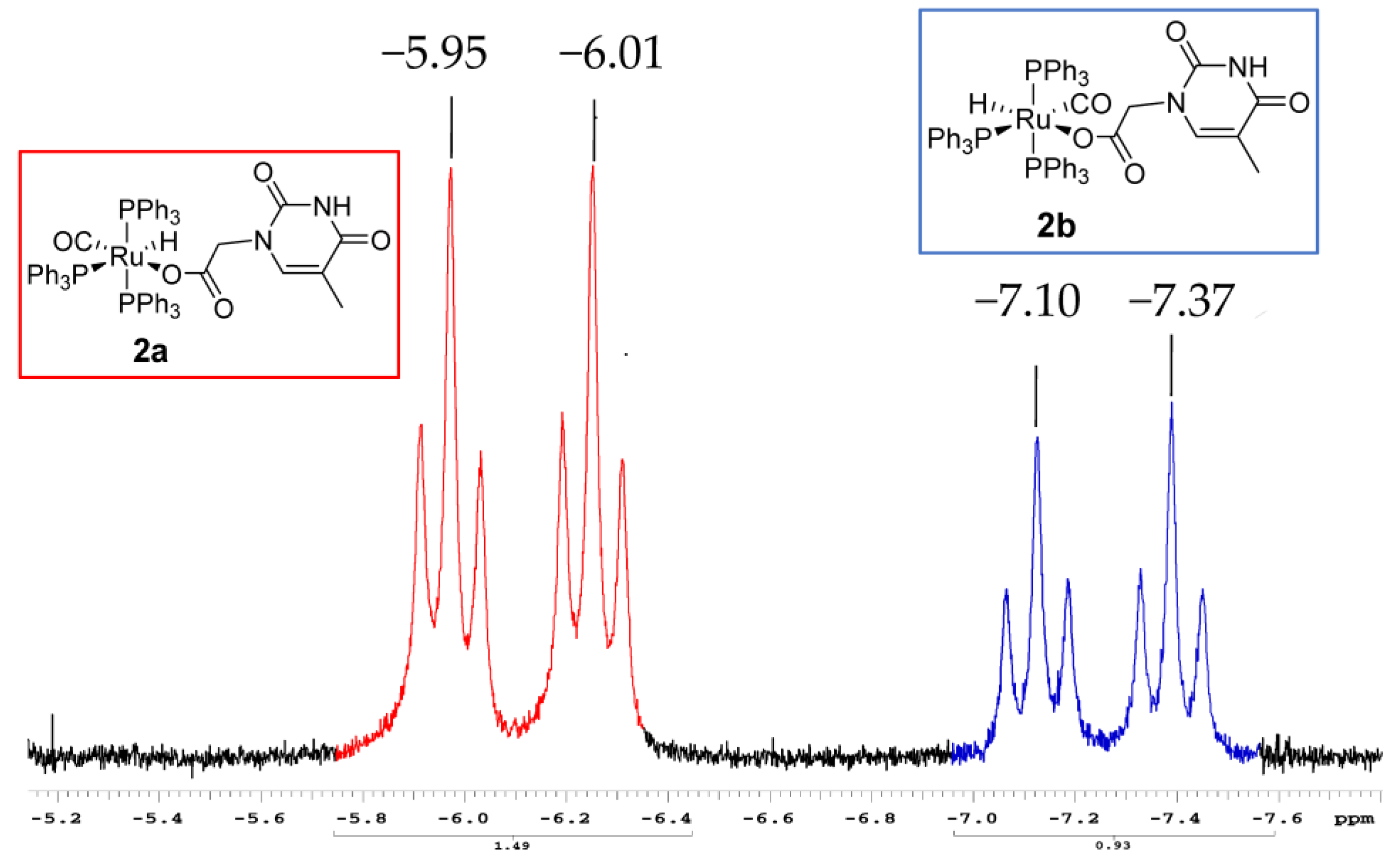Molecules 28 03983 g003