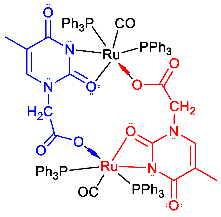 Molecules 28 03983 g006