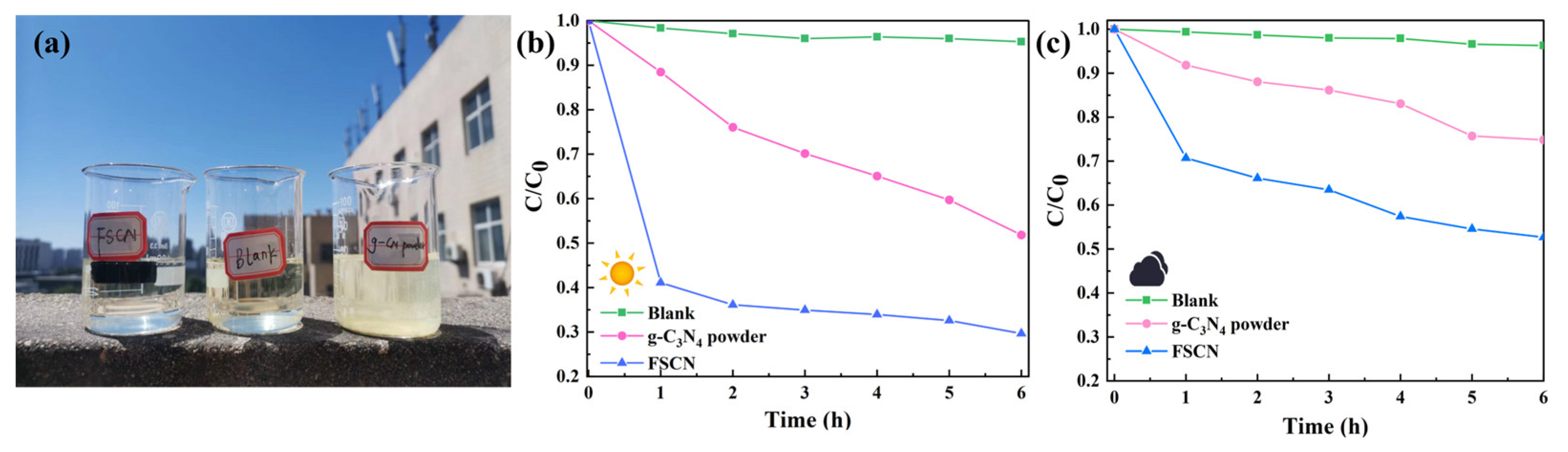 Molecules 28 03989 g006 Molecules 28 03989 g006