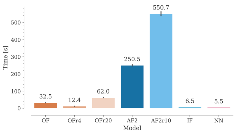 Molecules 28 03991 g007 Molecules 28 03991 g007