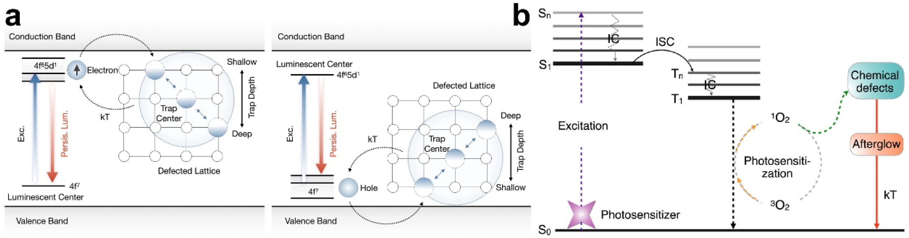 Molecules 28 03992 g004