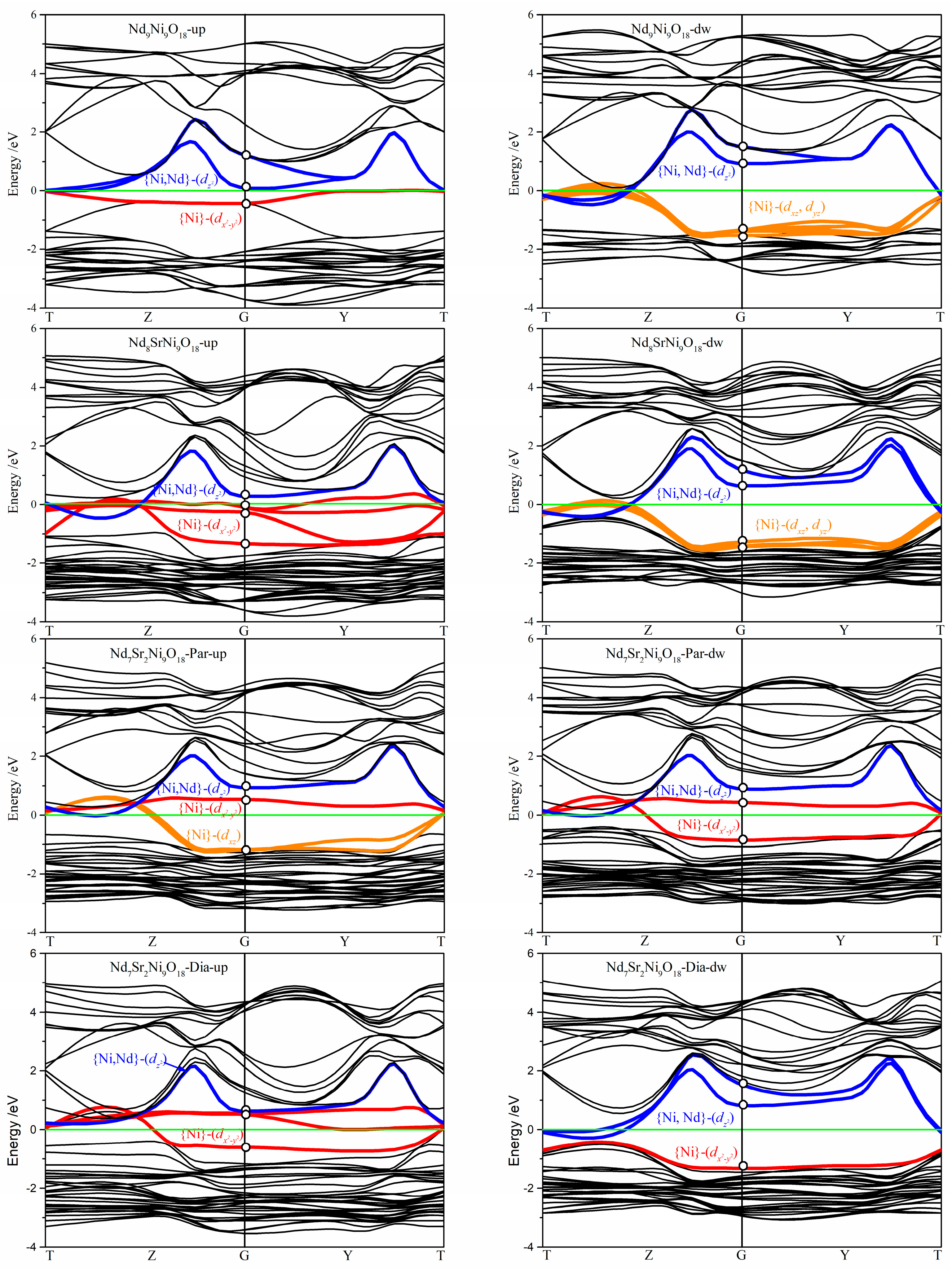 Molecules 28 03999 g005 Molecules 28 03999 g005