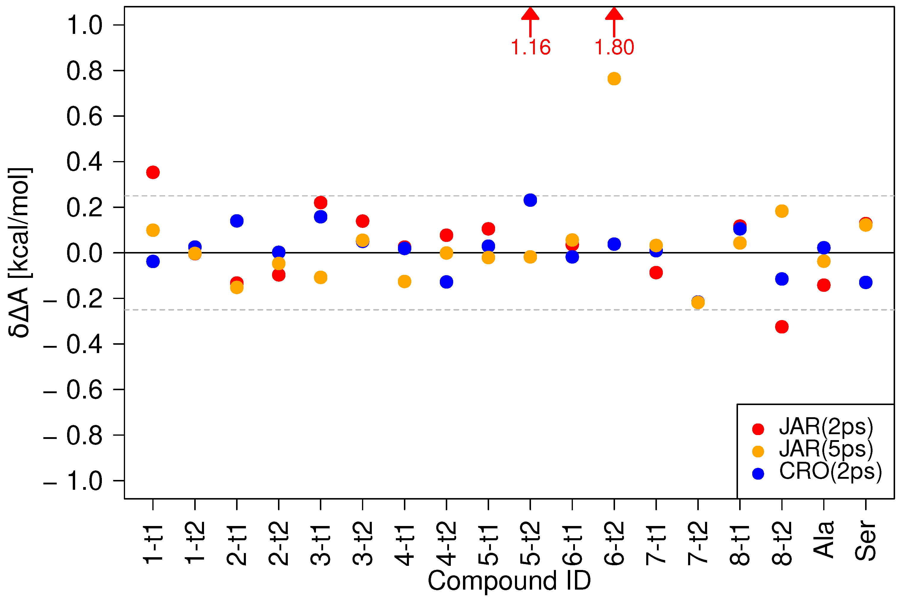 Molecules 28 04006 g002 Molecules 28 04006 g002