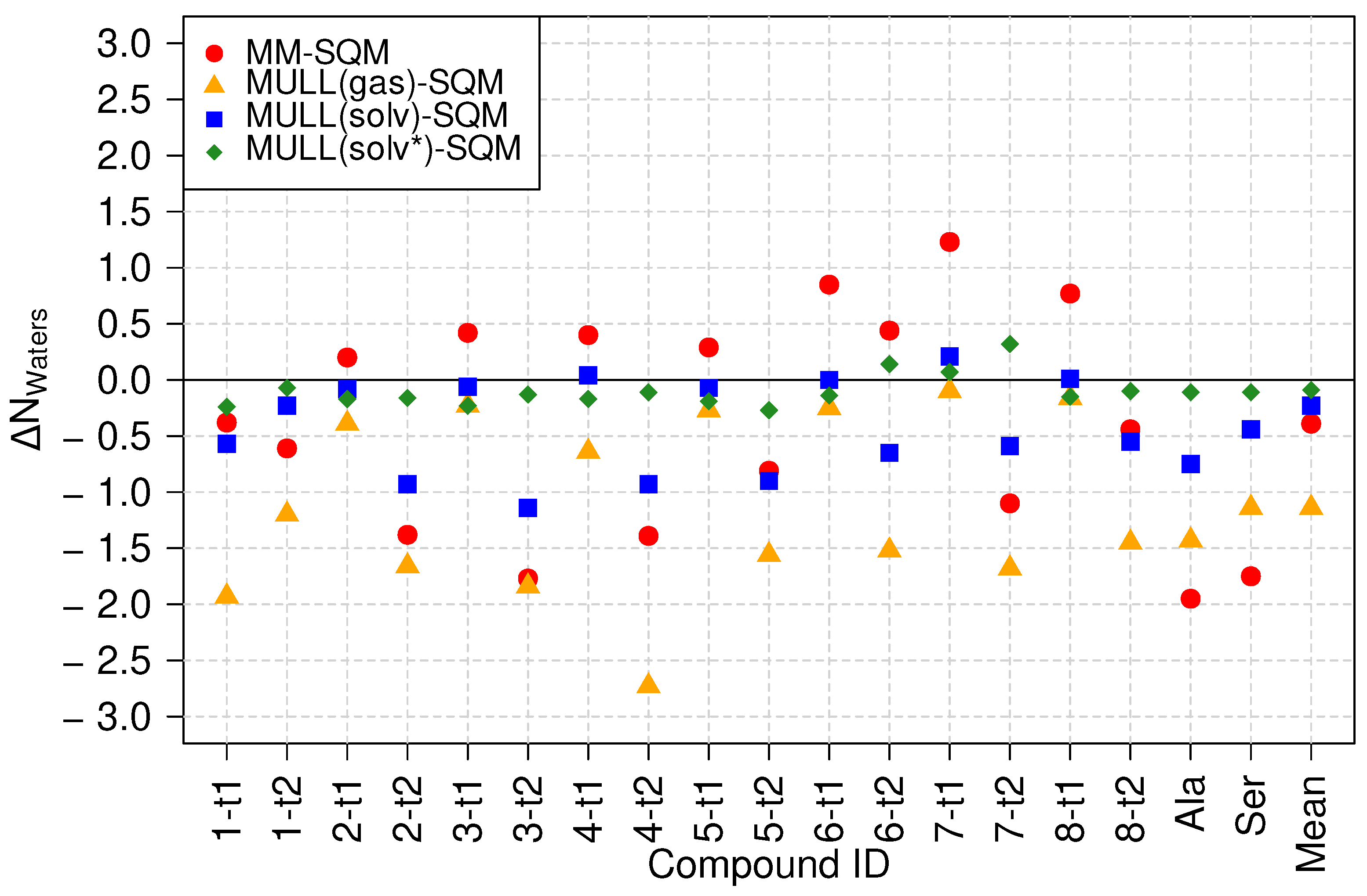 Molecules 28 04006 g006 Molecules 28 04006 g006