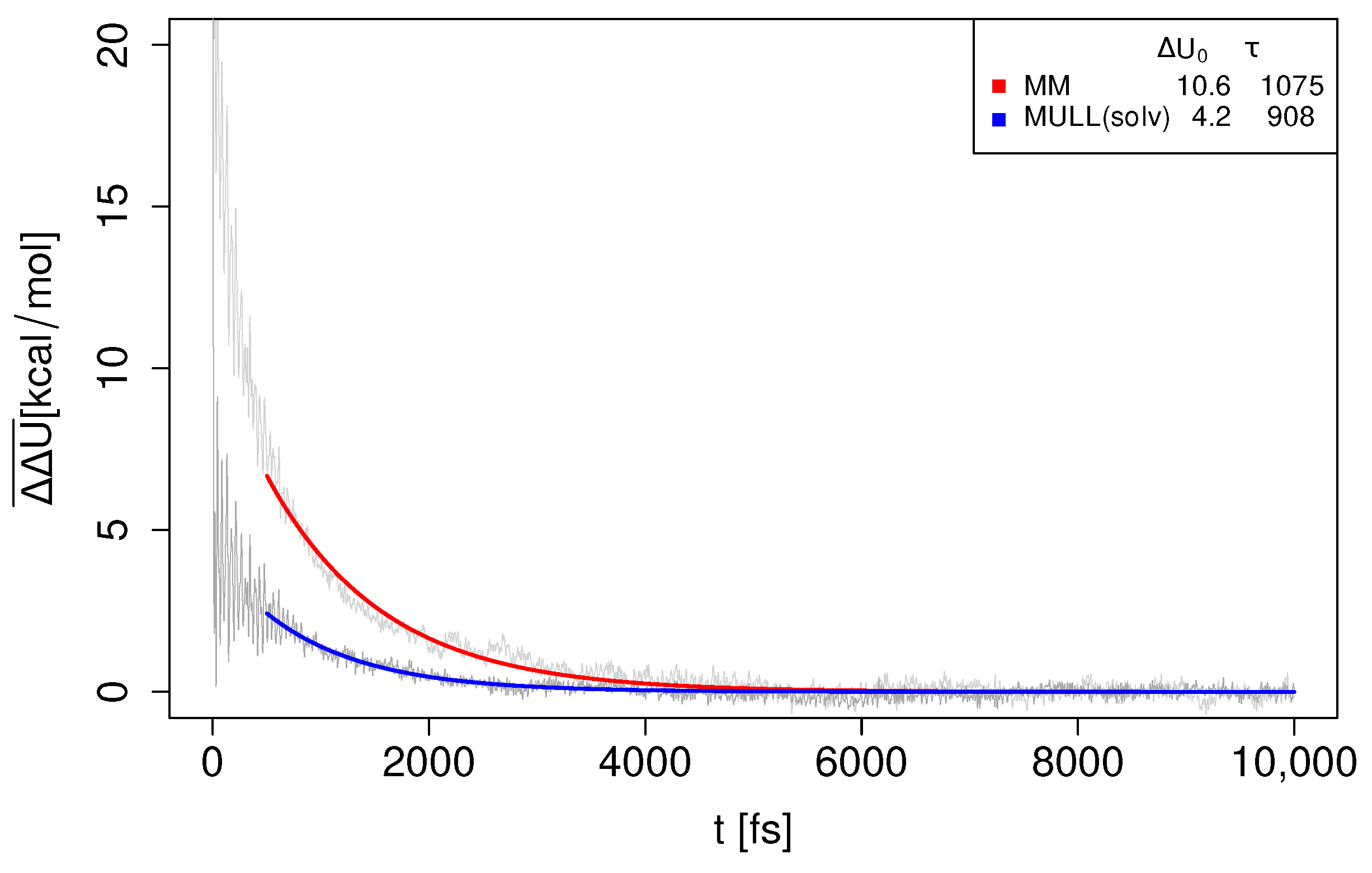 Molecules 28 04006 g007 Molecules 28 04006 g007