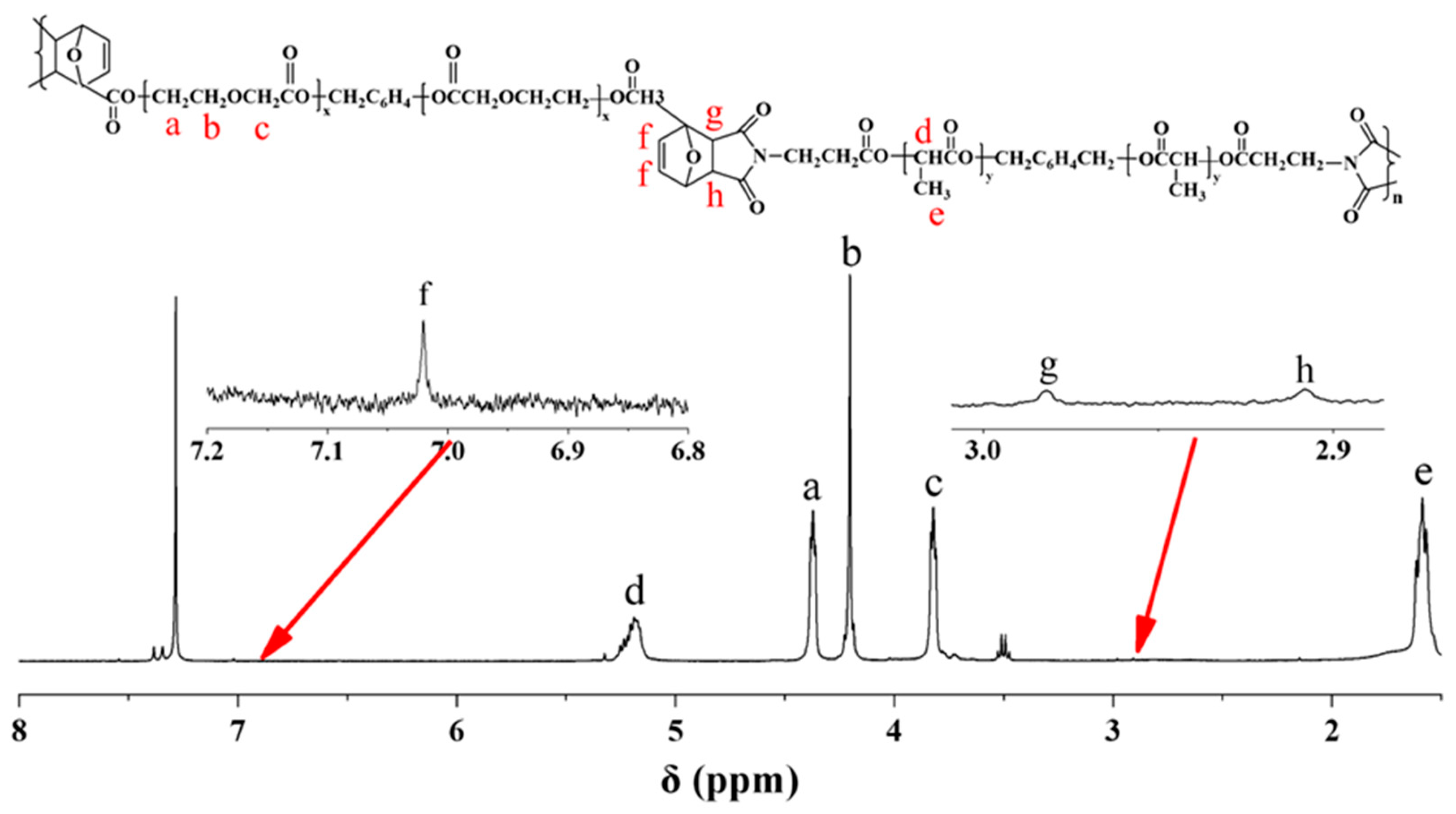 Molecules 28 04021 g001