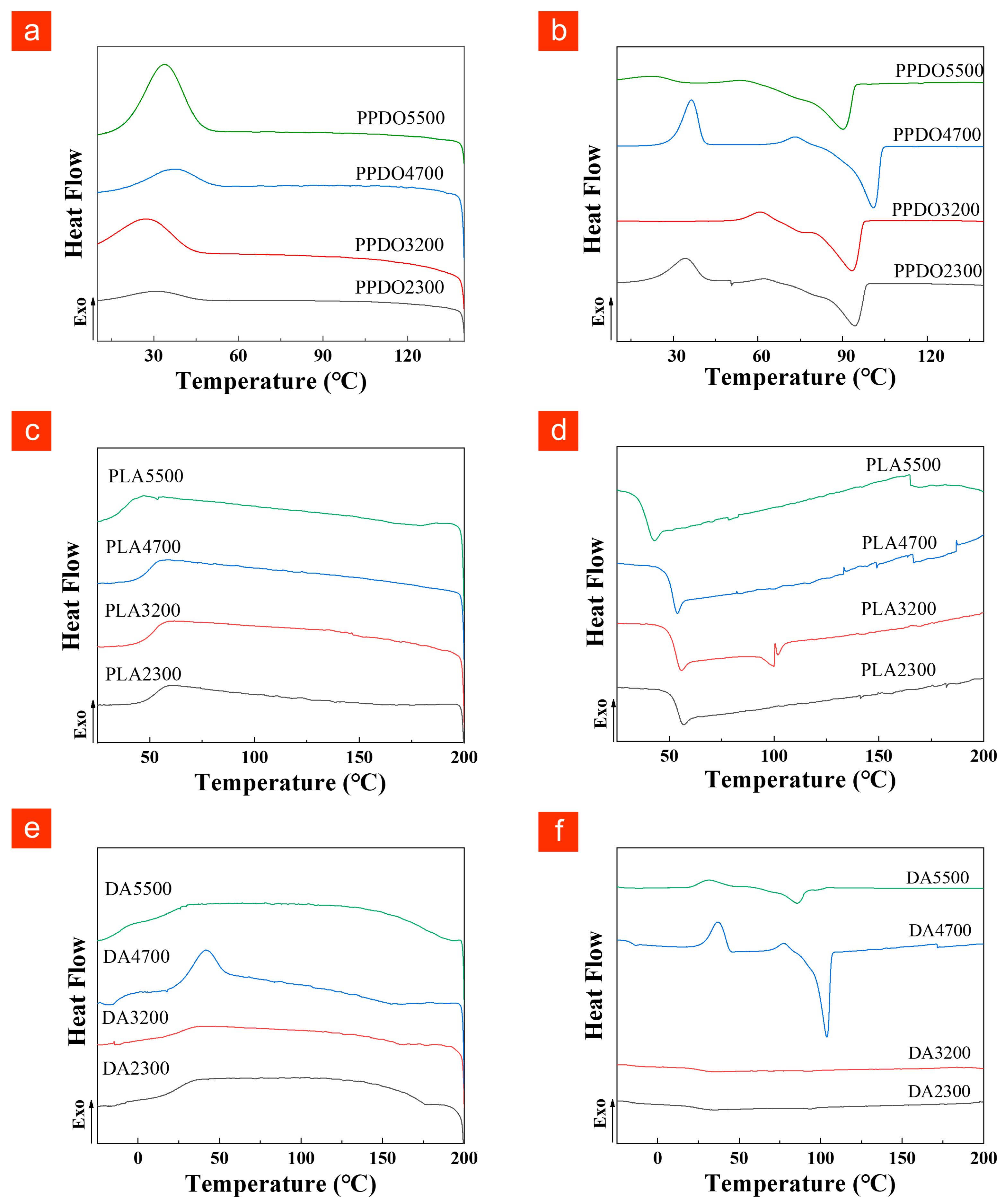 Molecules 28 04021 g004