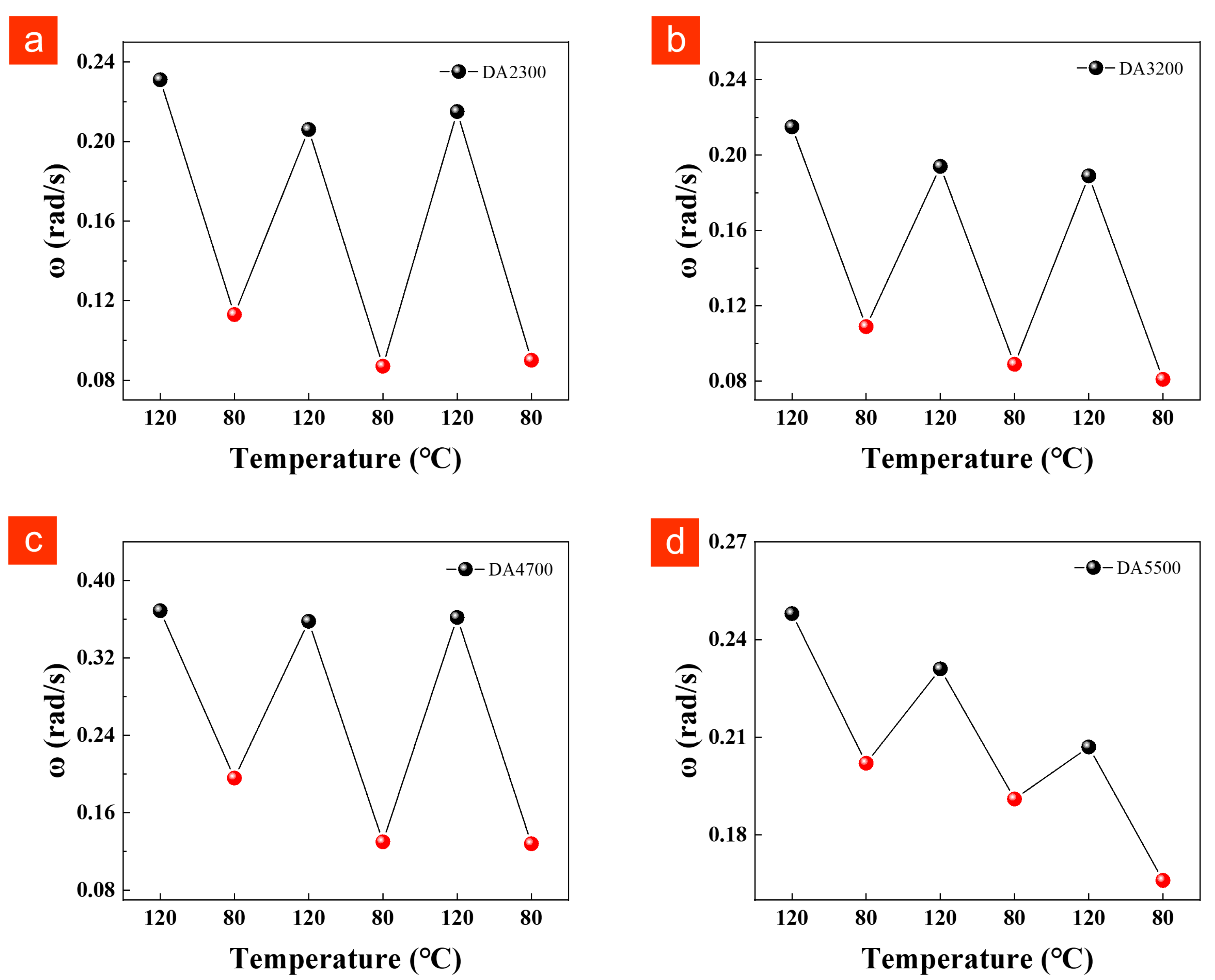 Molecules 28 04021 g007