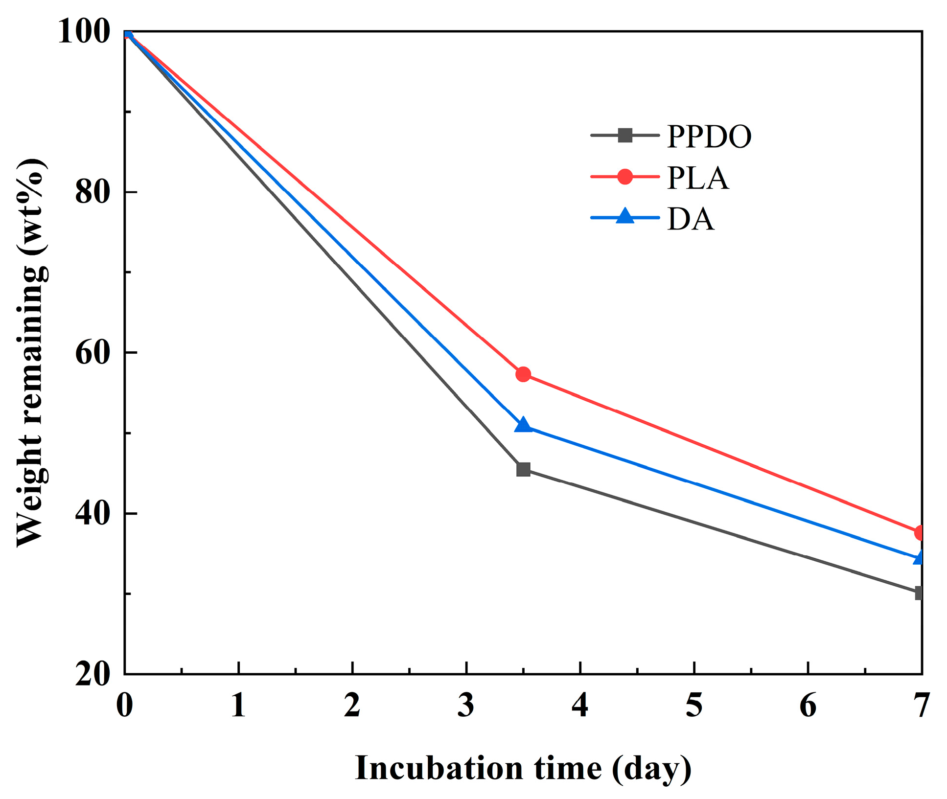 Molecules 28 04021 g008