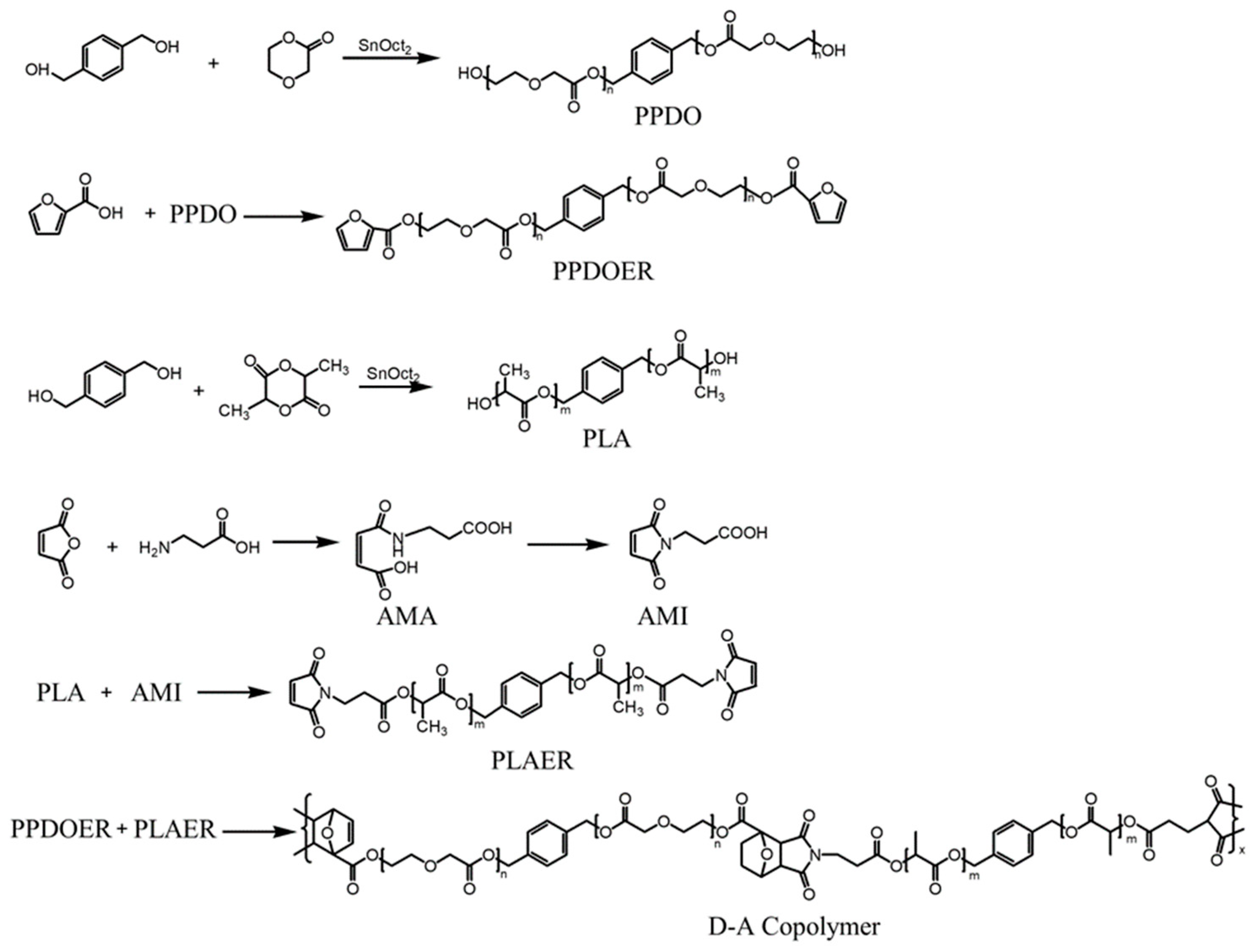Molecules 28 04021 sch001
