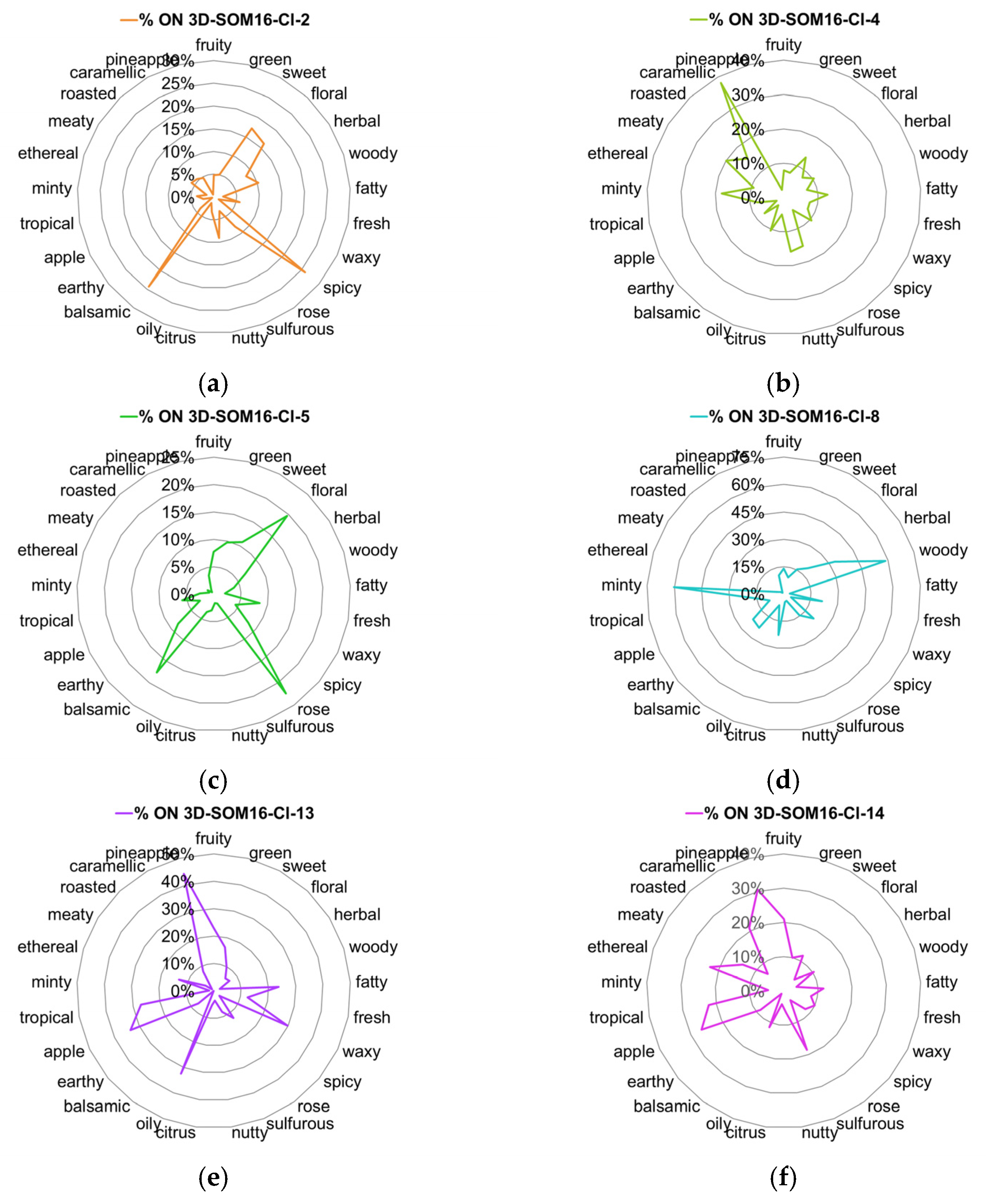Molecules 28 04028 g003