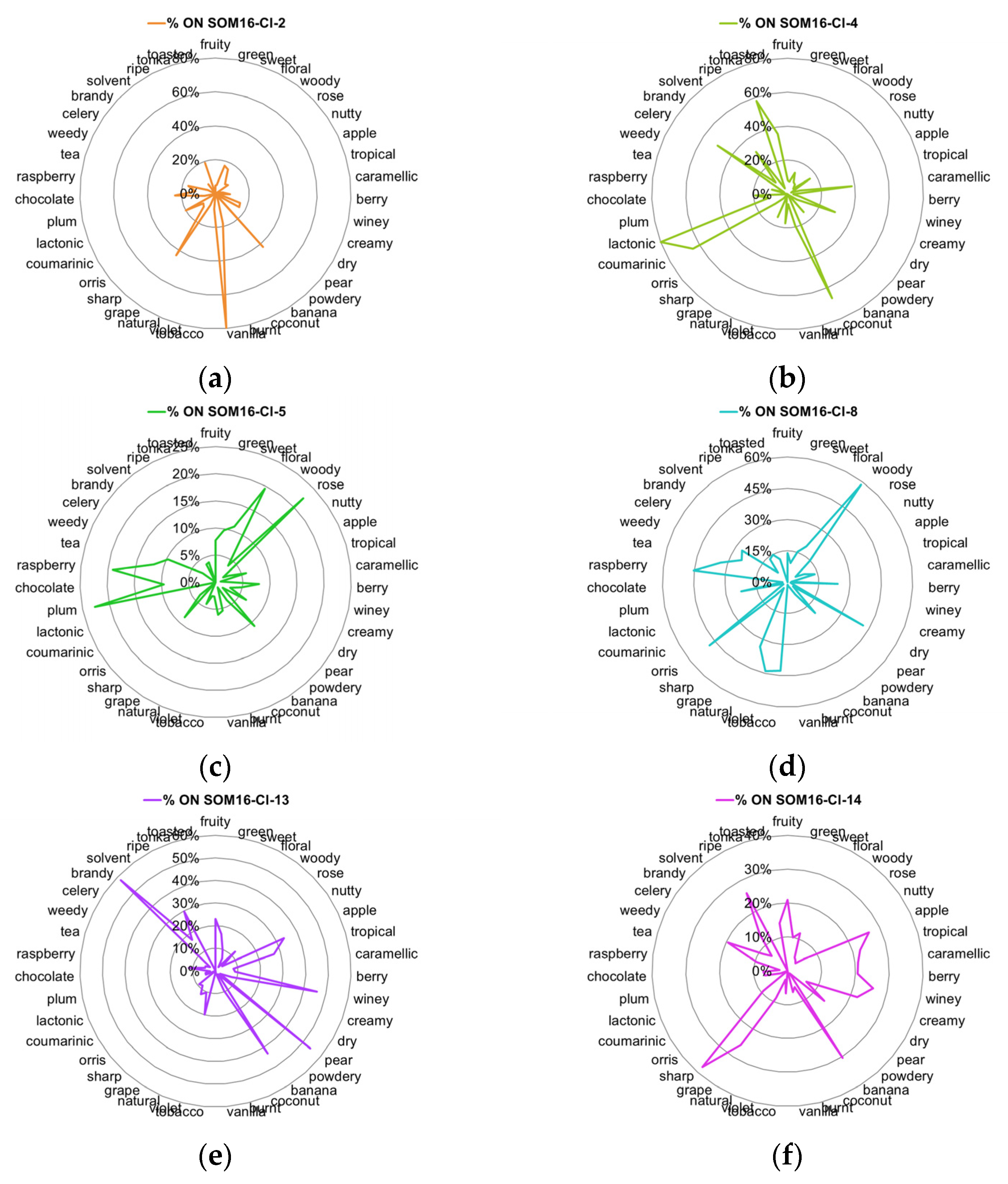 Molecules 28 04028 g004