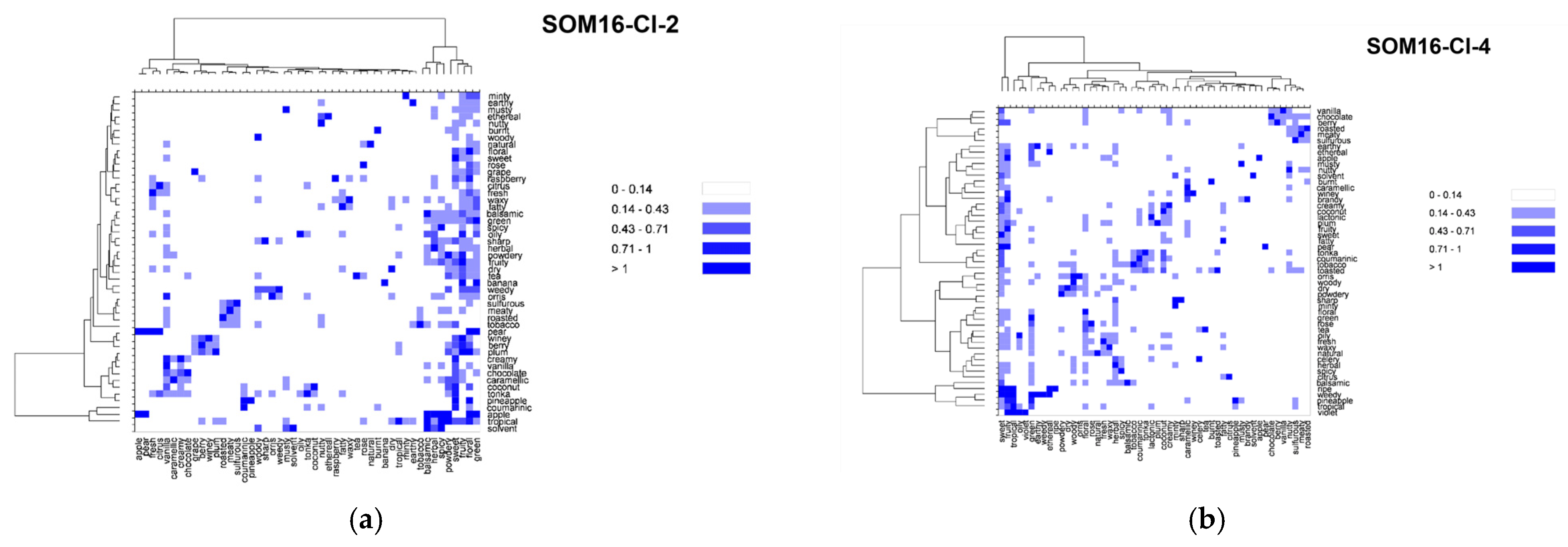 Molecules 28 04028 g005a