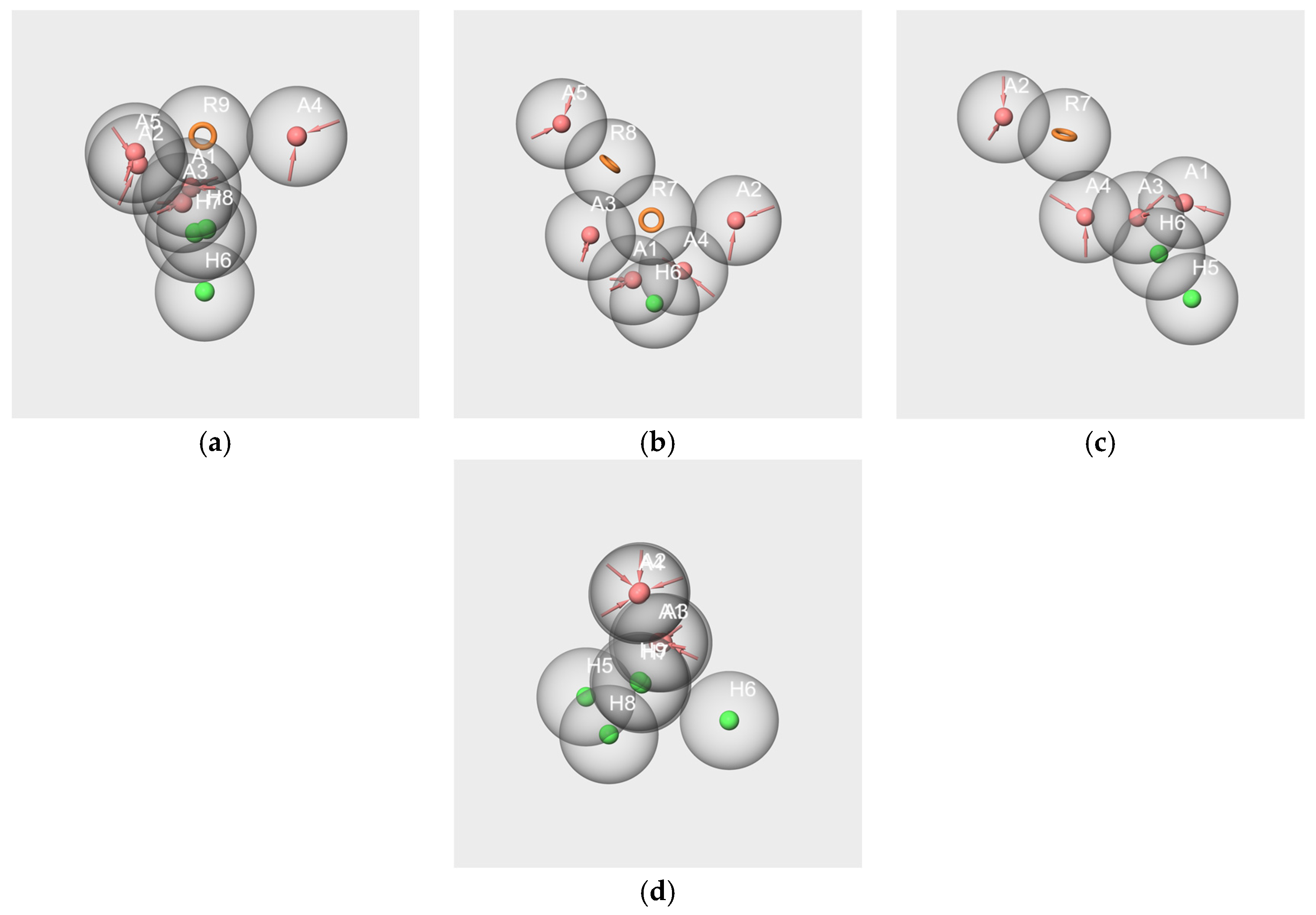 Molecules 28 04028 g009