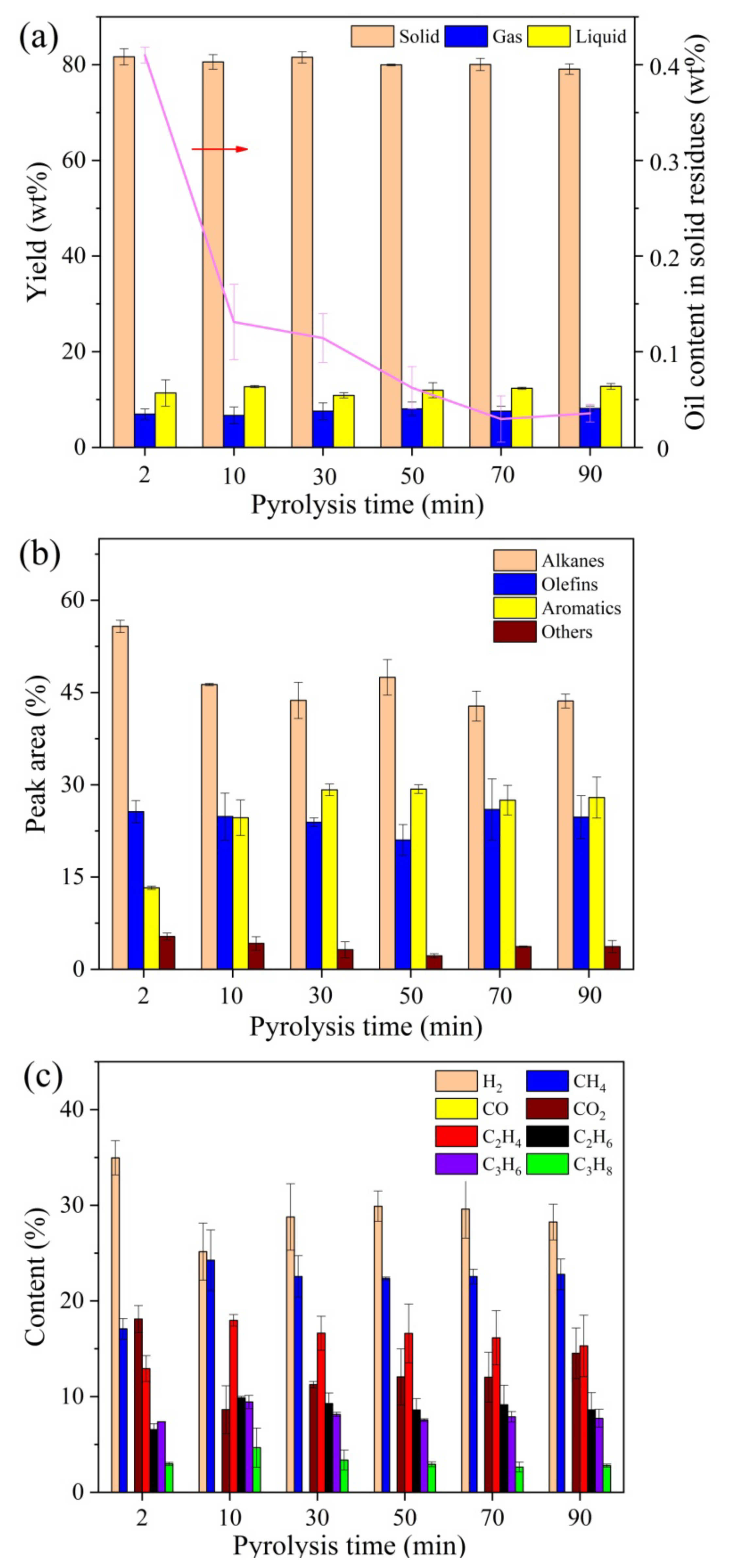Molecules 28 04036 g003