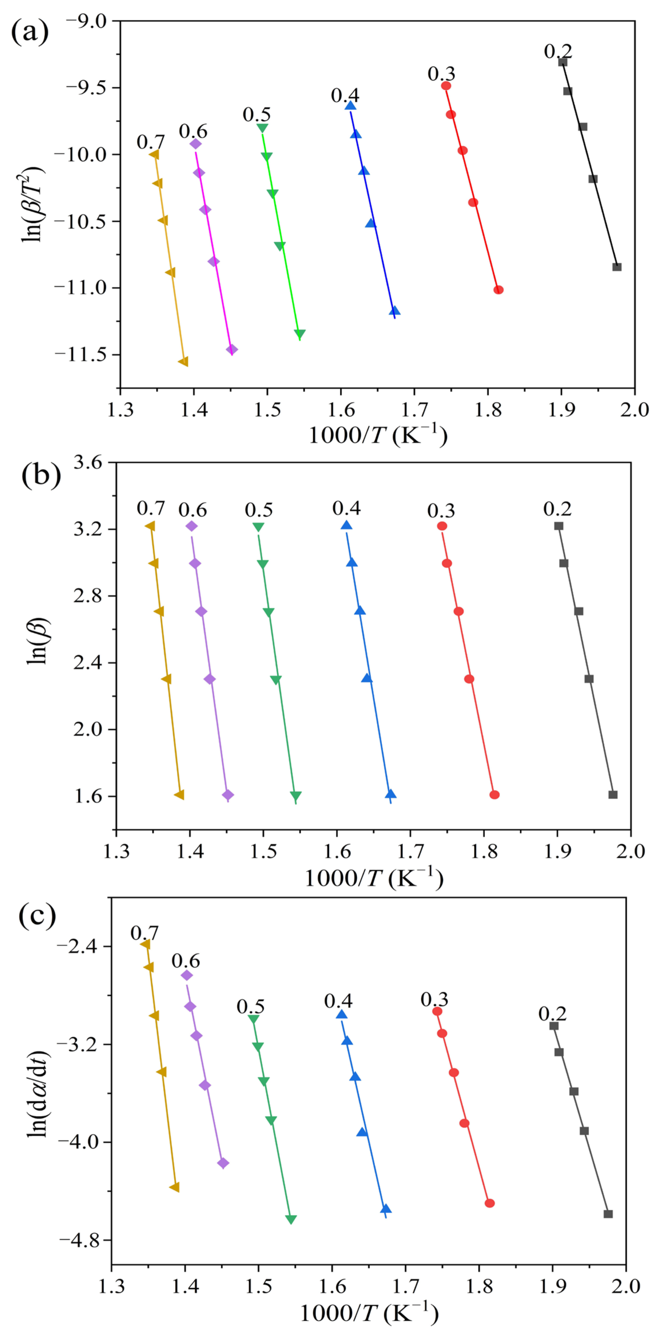 Molecules 28 04036 g005