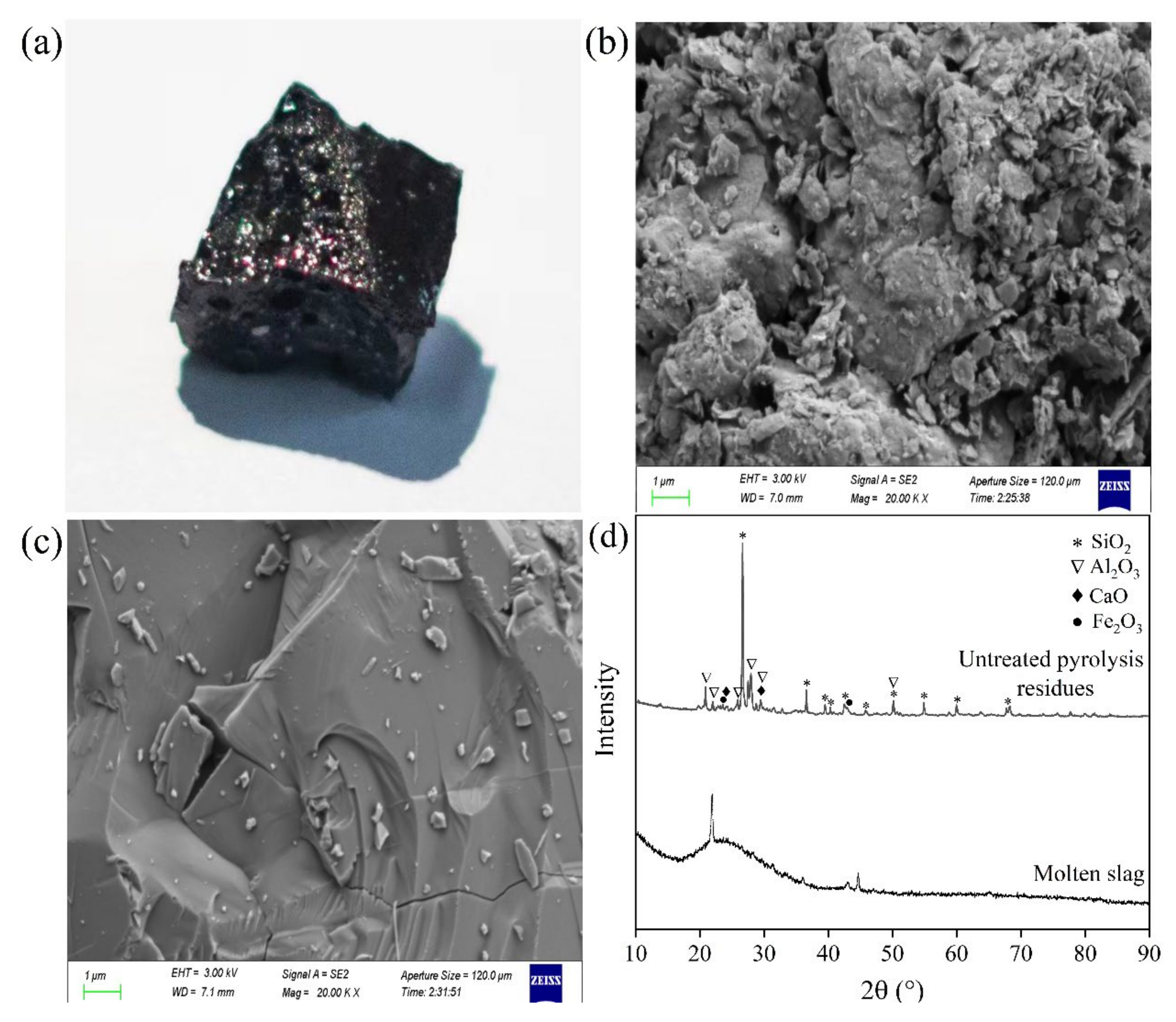 Molecules 28 04036 g007