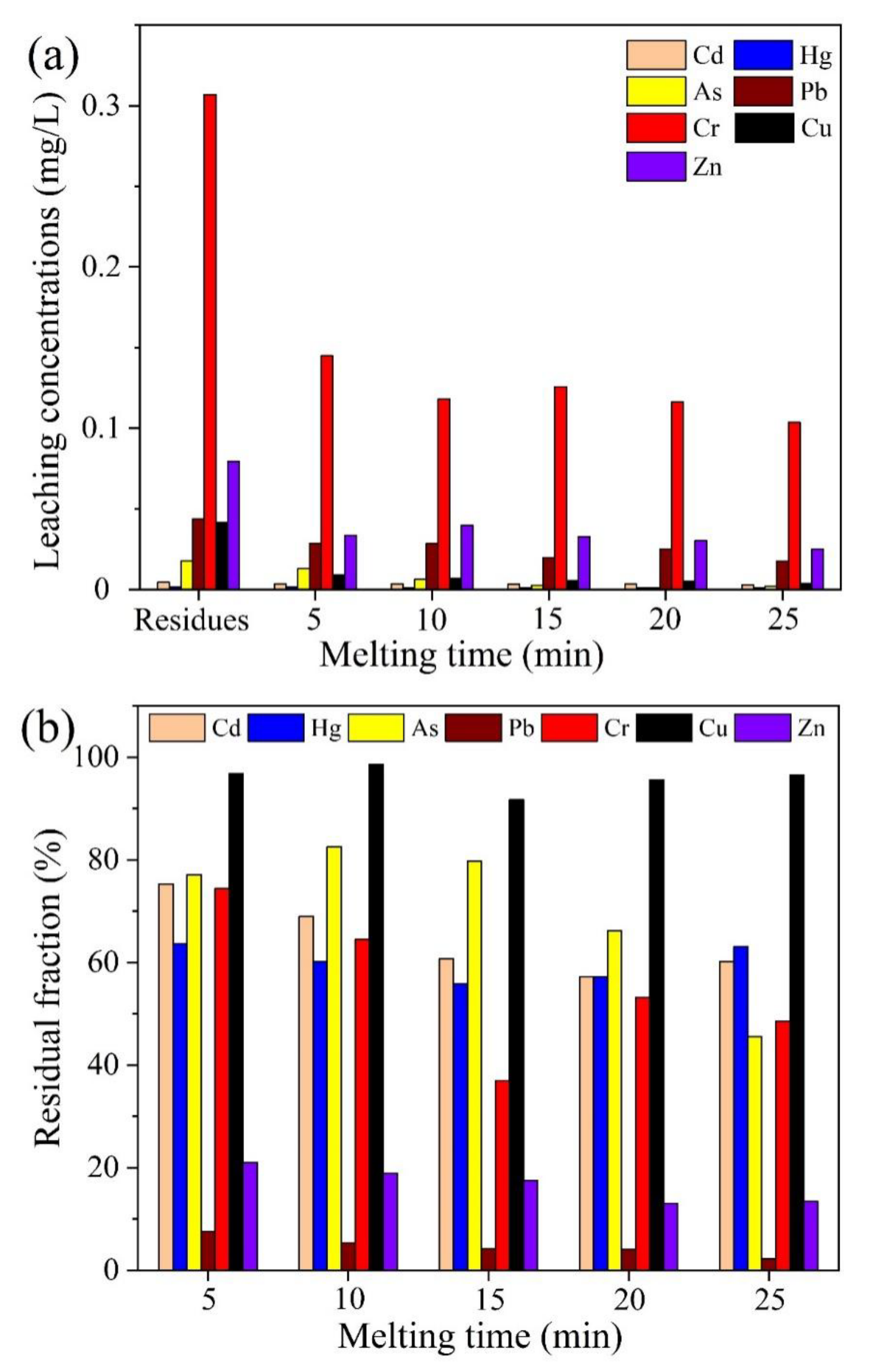 Molecules 28 04036 g008