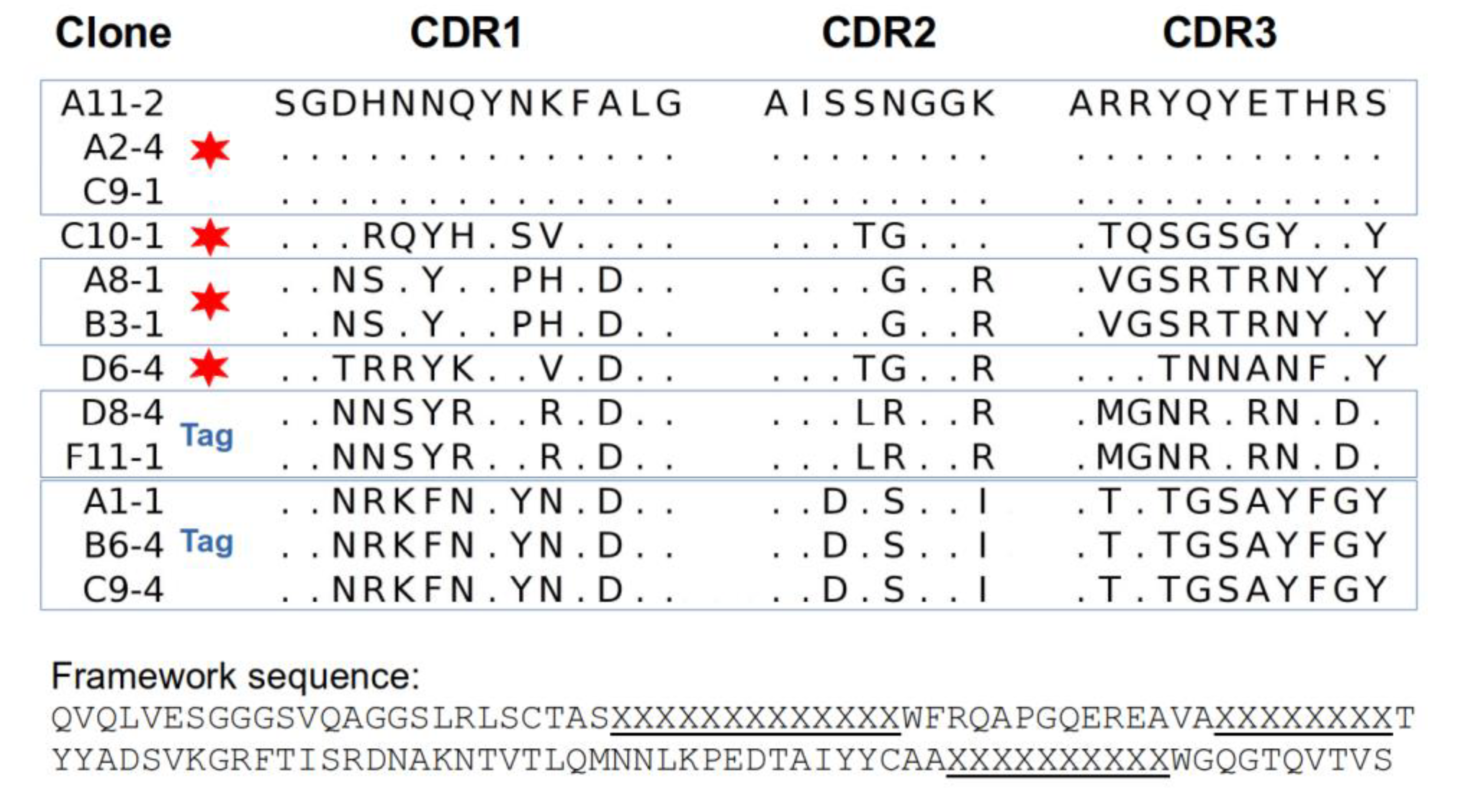Molecules 28 04043 g003 Molecules 28 04043 g003