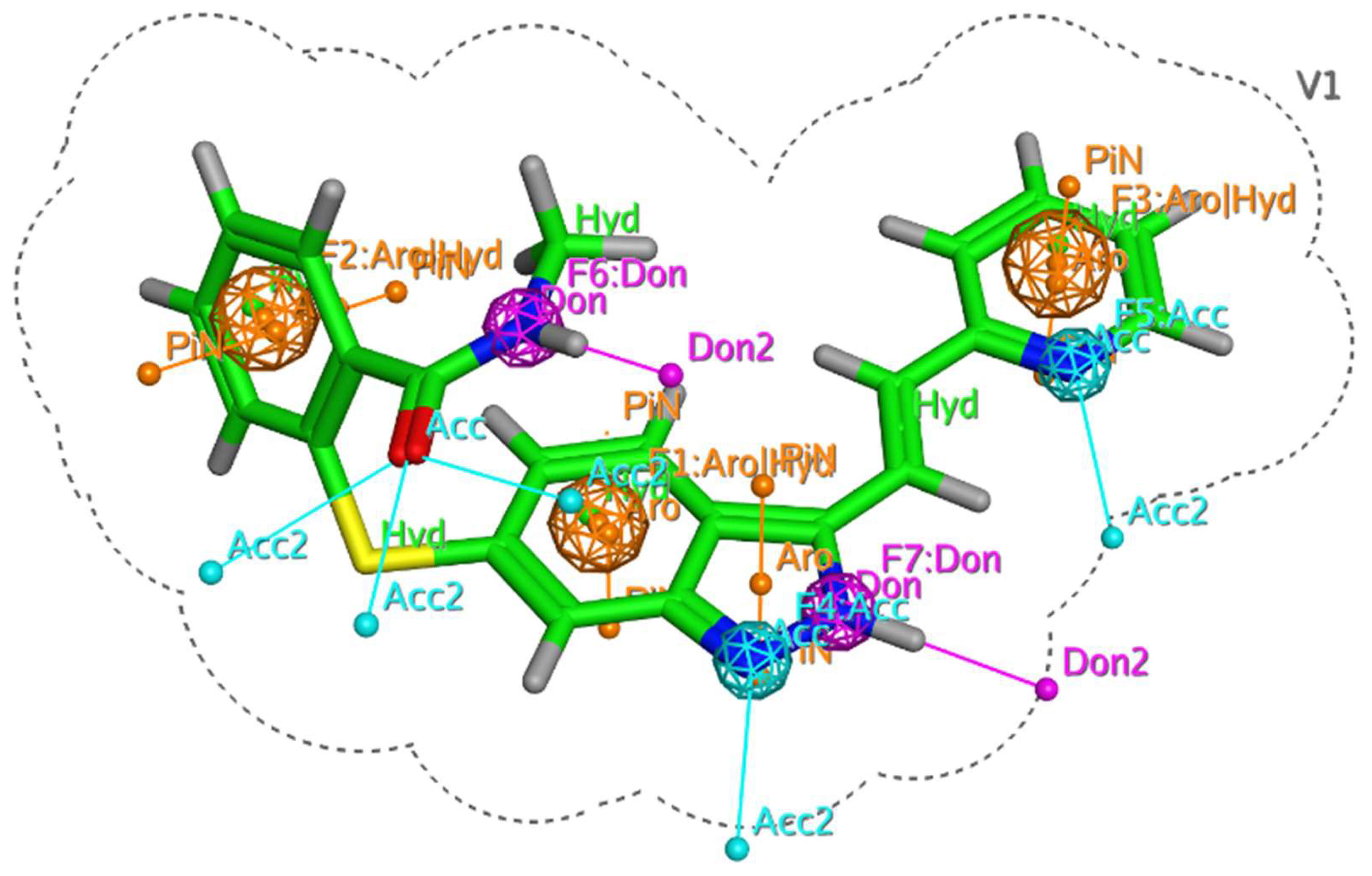 Molecules 28 04044 g002 Molecules 28 04044 g002