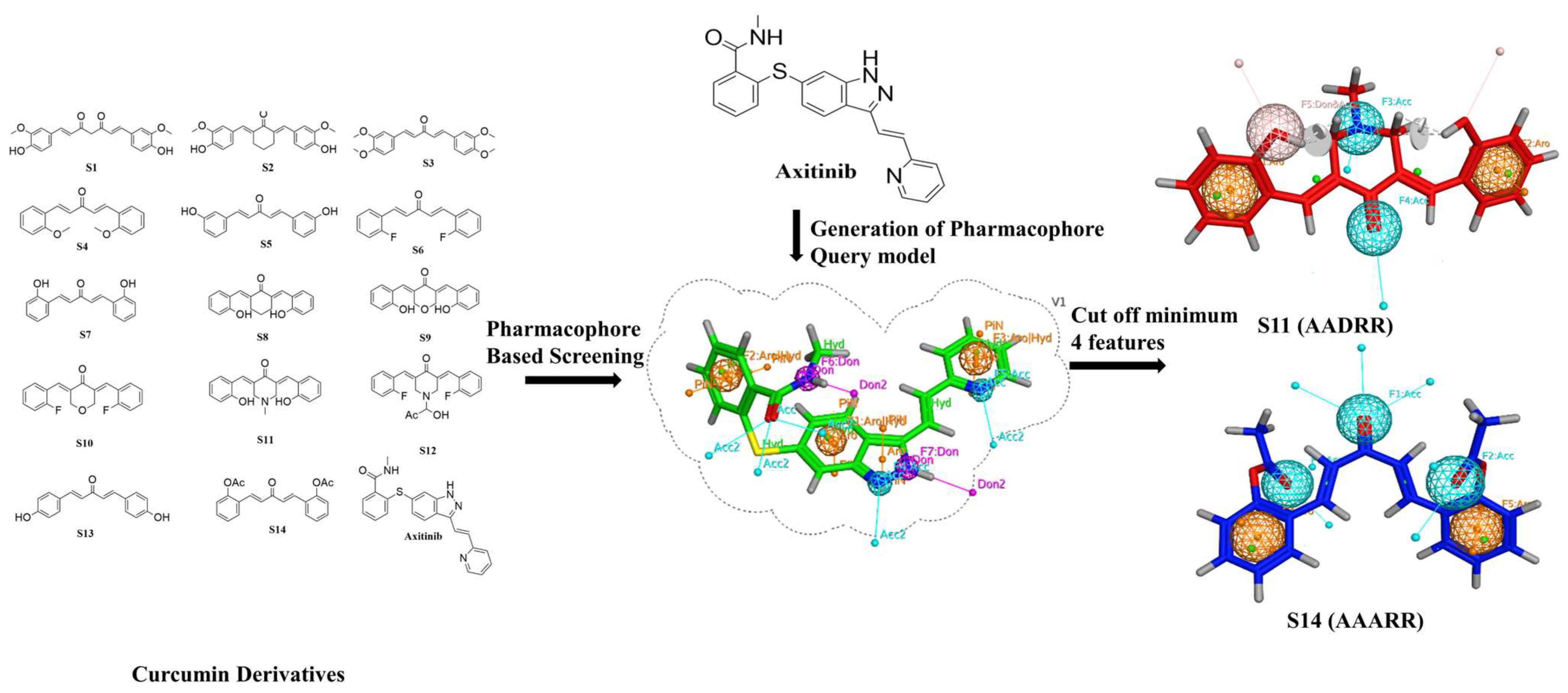 Molecules 28 04044 g003 Molecules 28 04044 g003
