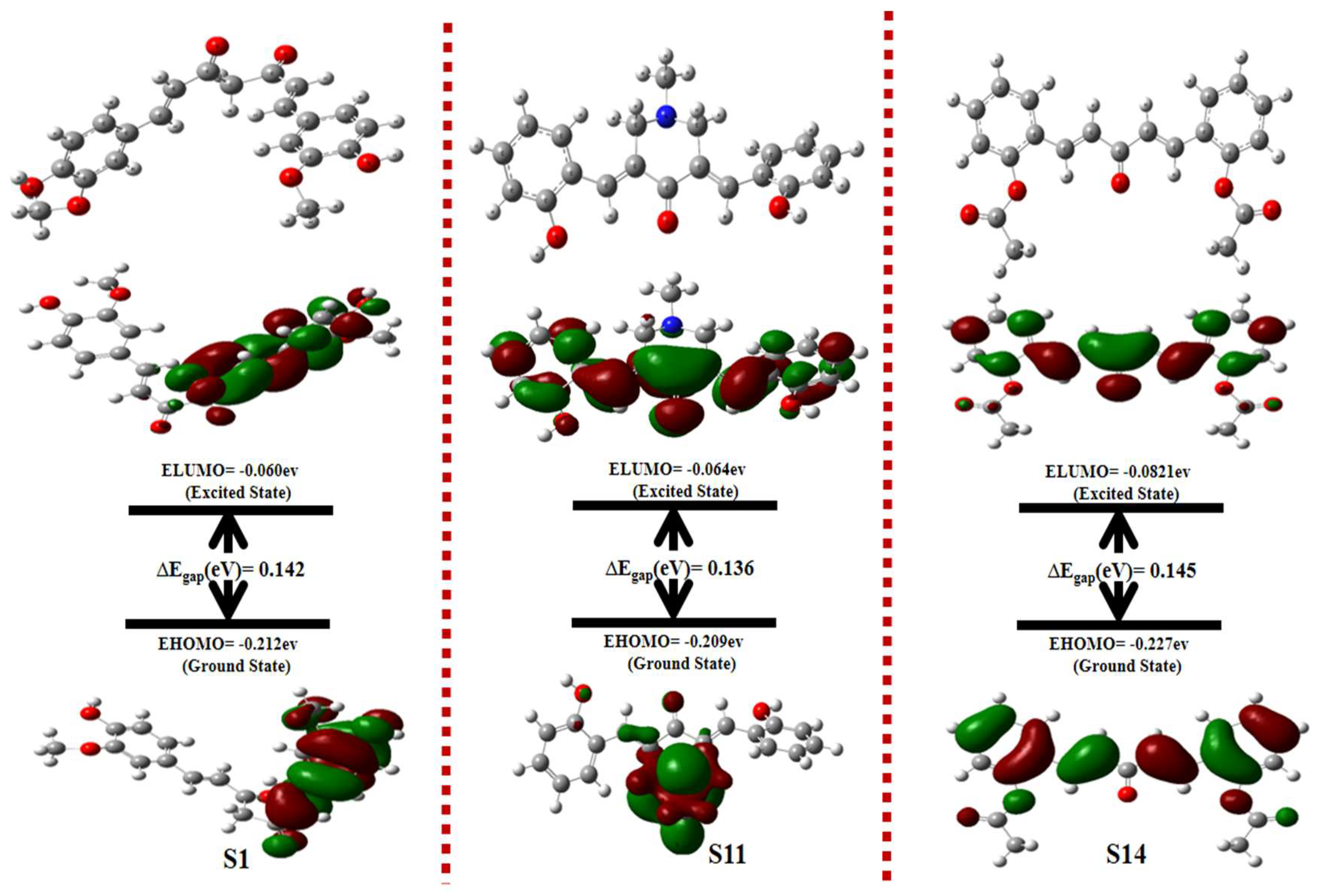 Molecules 28 04044 g004 Molecules 28 04044 g004