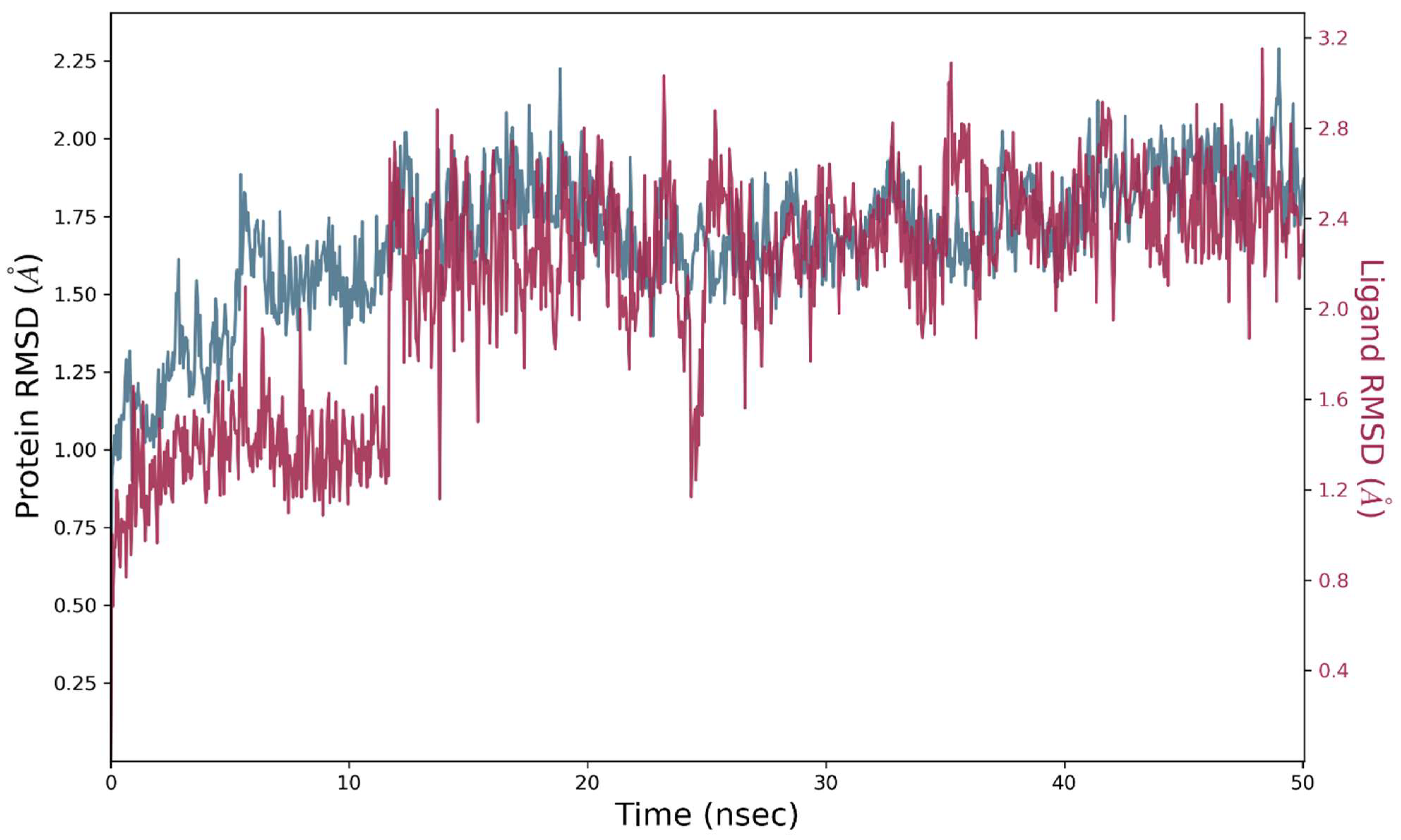 Molecules 28 04044 g007 Molecules 28 04044 g007