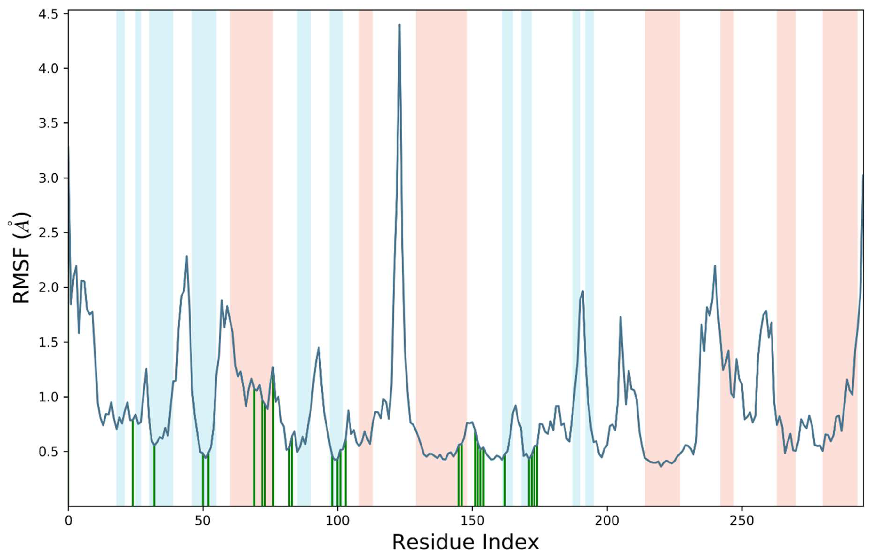 Molecules 28 04044 g008 Molecules 28 04044 g008