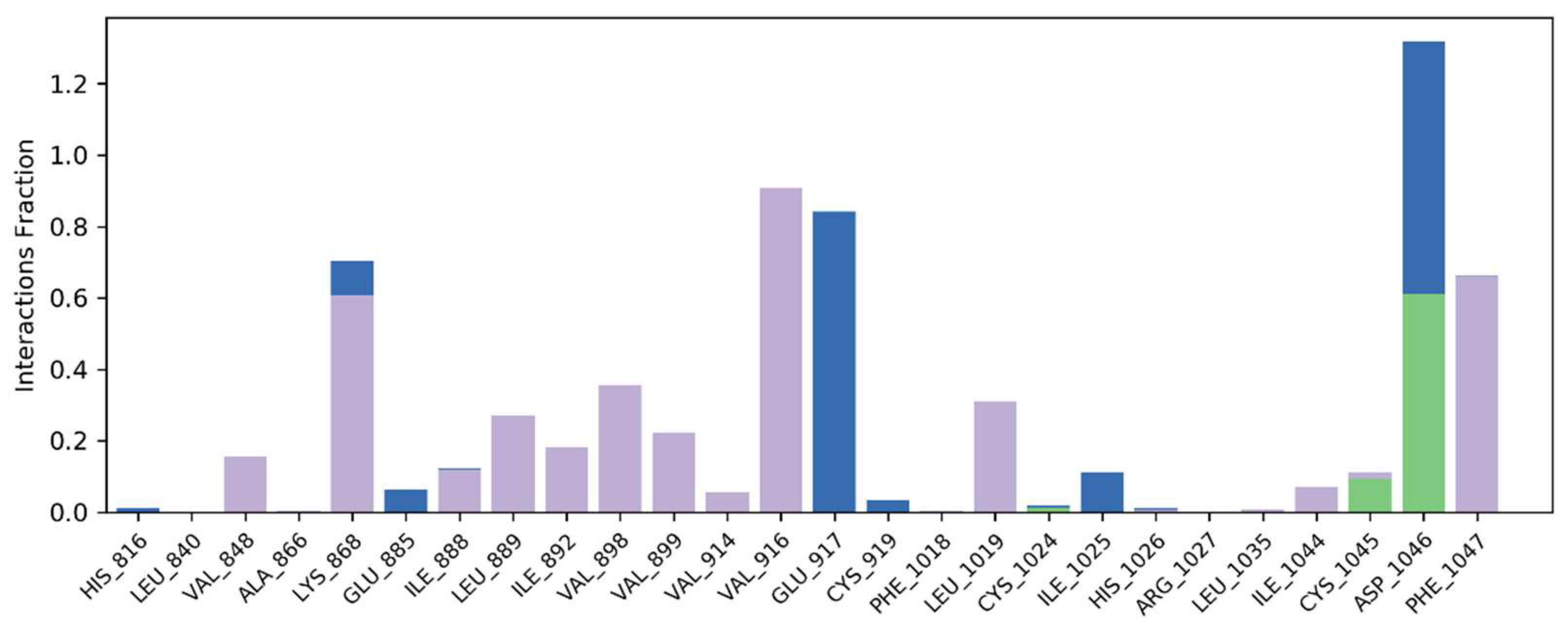 Molecules 28 04044 g009a Molecules 28 04044 g009a