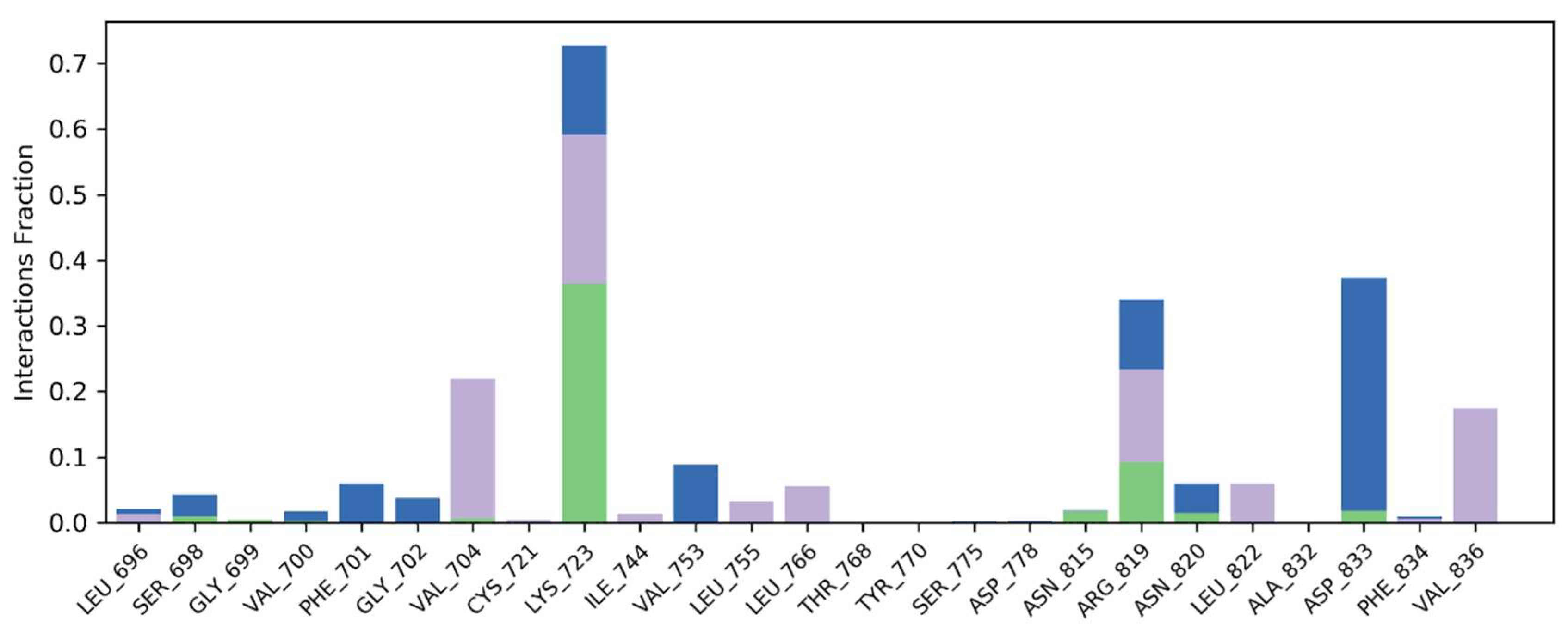 Molecules 28 04044 g012a Molecules 28 04044 g012a