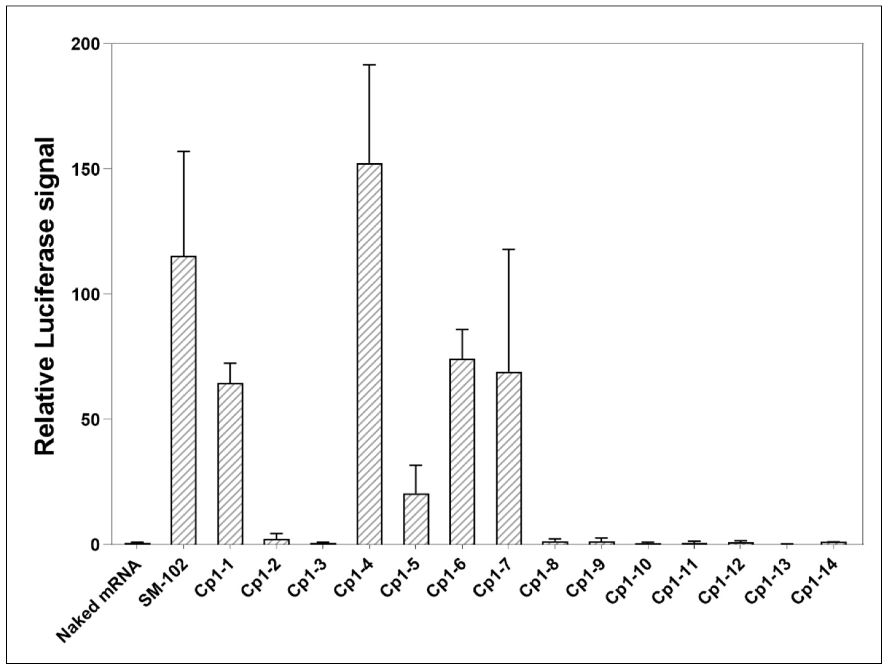 Molecules 28 04046 g002 Molecules 28 04046 g002