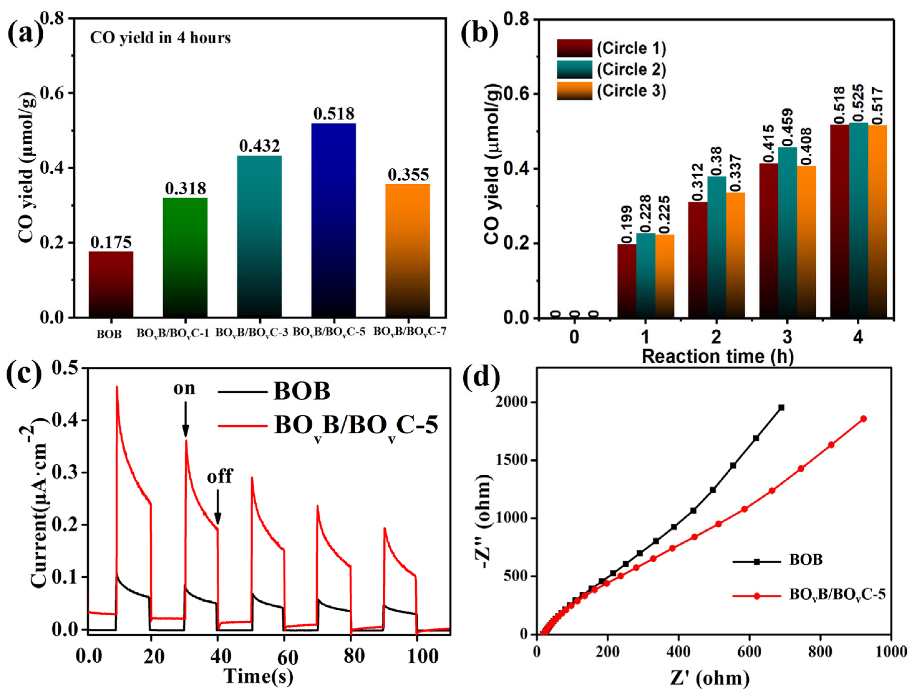 Molecules 28 04057 g006