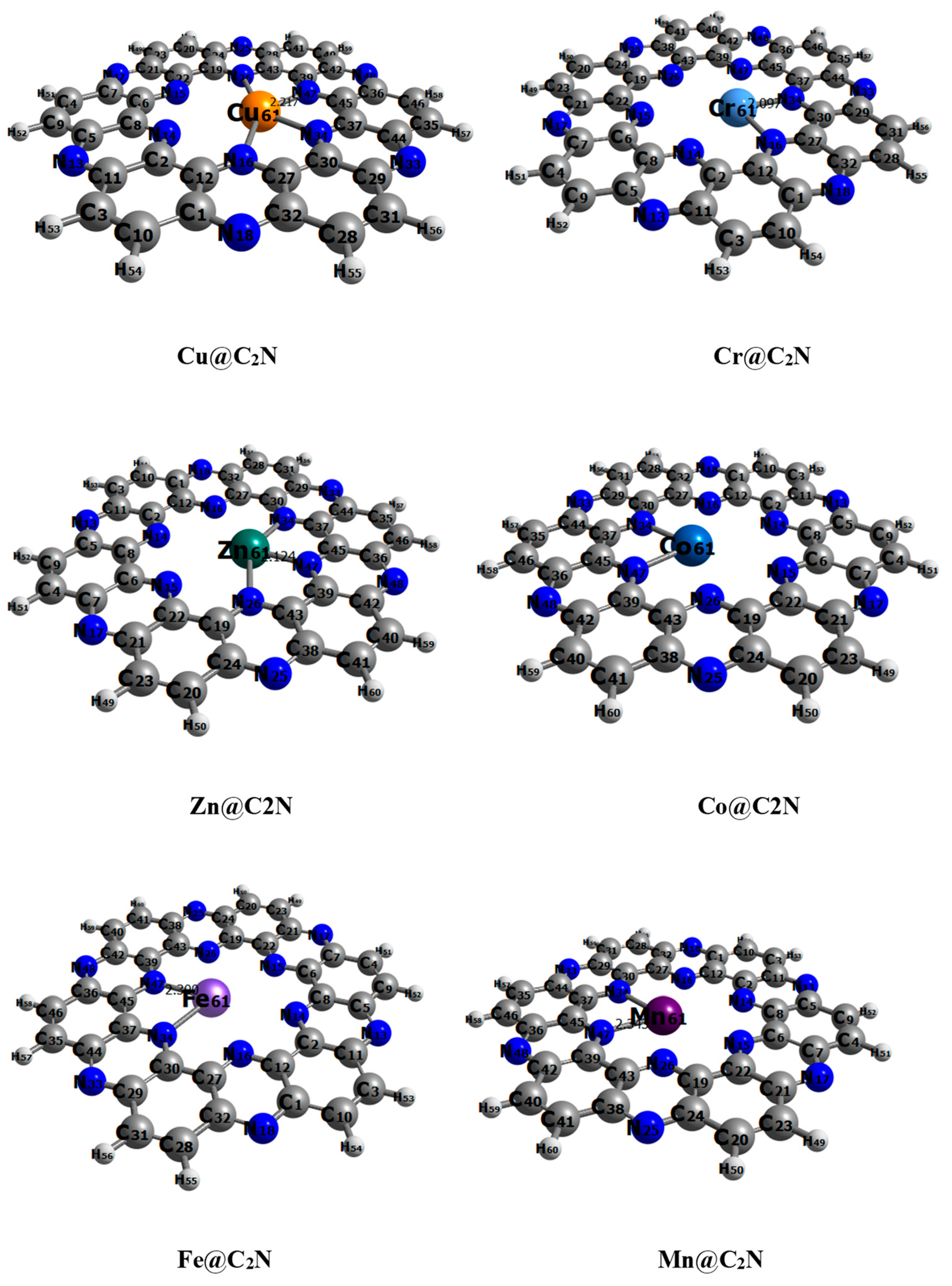 Molecules 28 04060 g003 Molecules 28 04060 g003