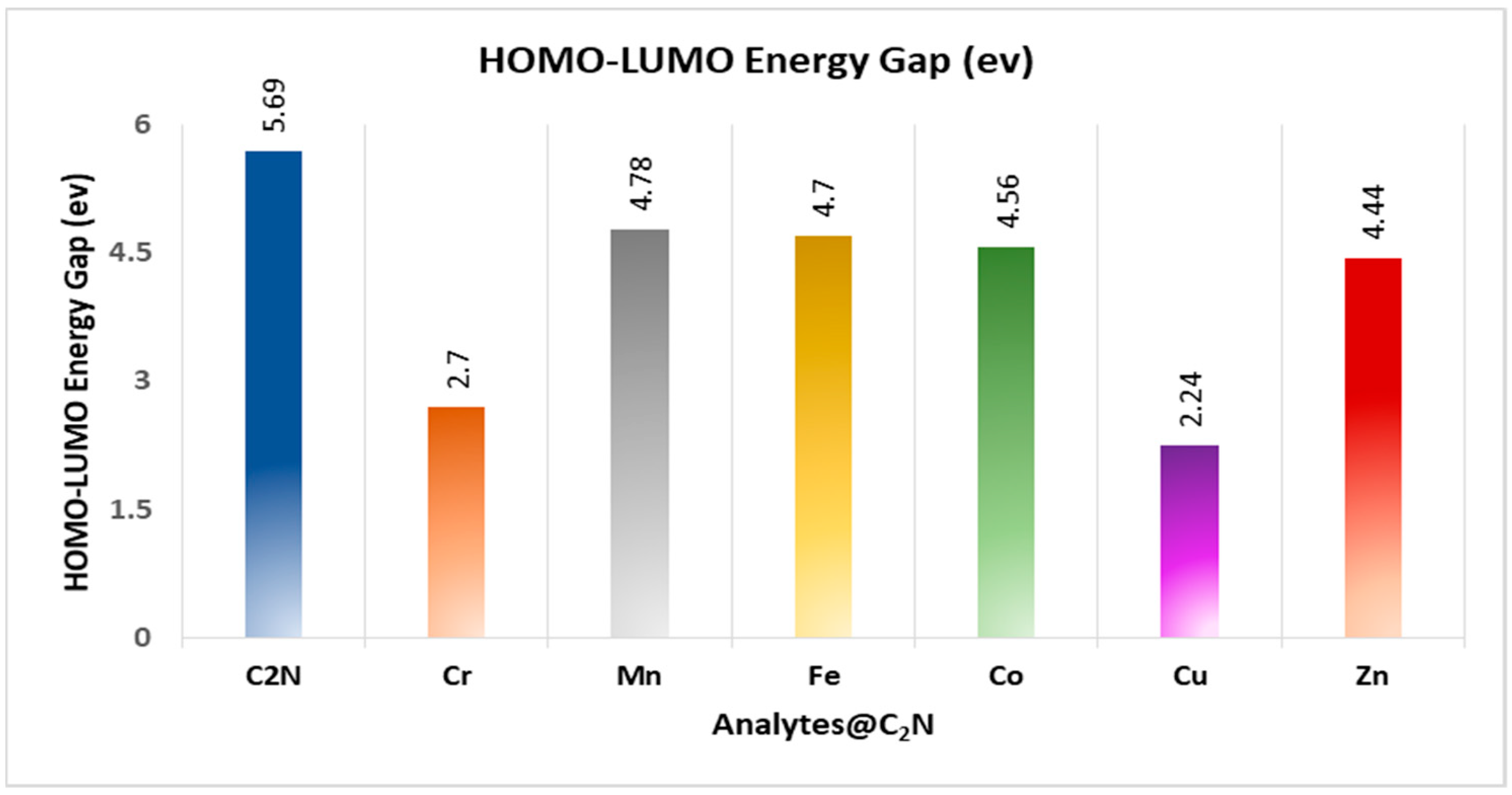 Molecules 28 04060 g004 Molecules 28 04060 g004