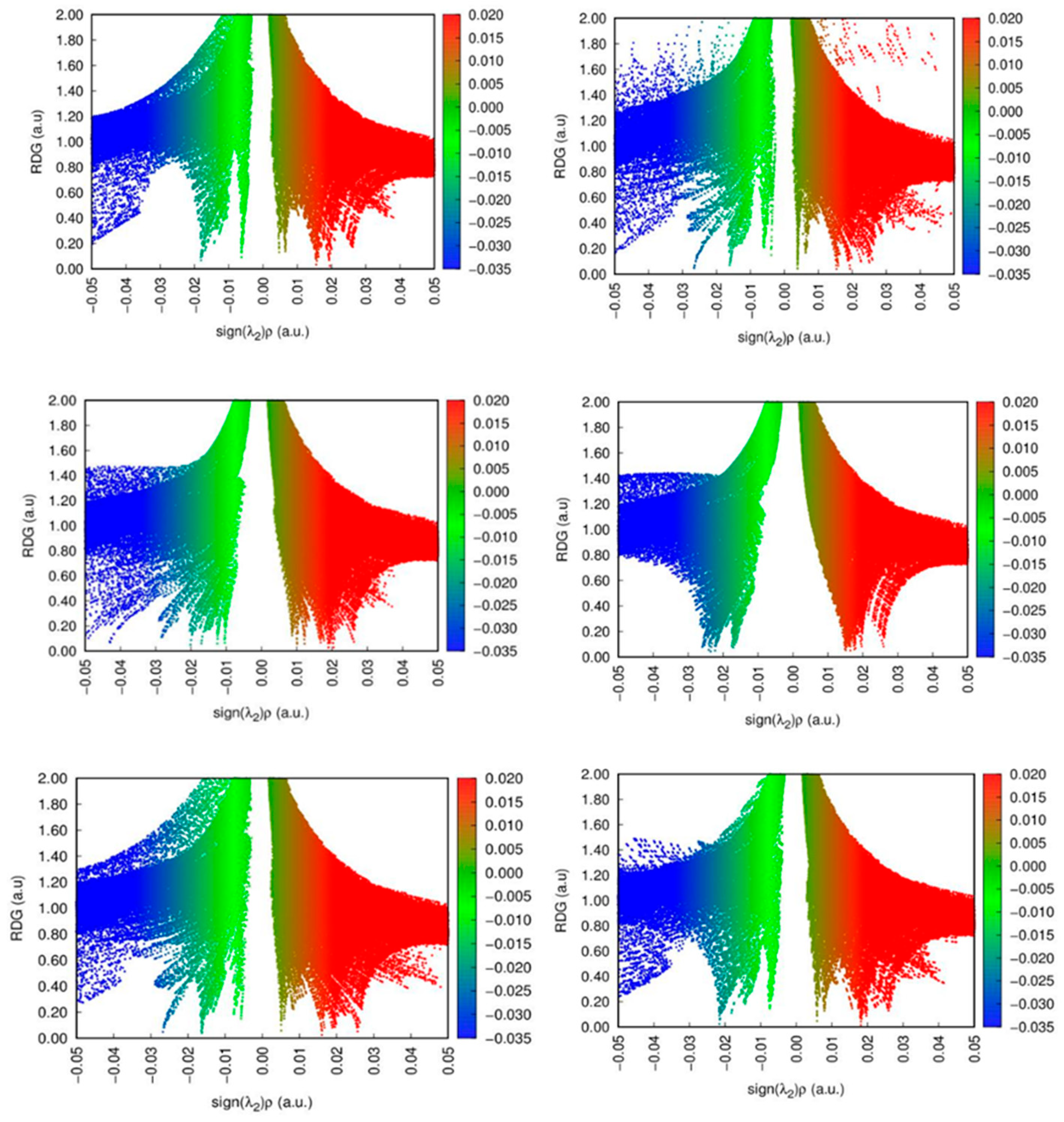 Molecules 28 04060 g006 Molecules 28 04060 g006