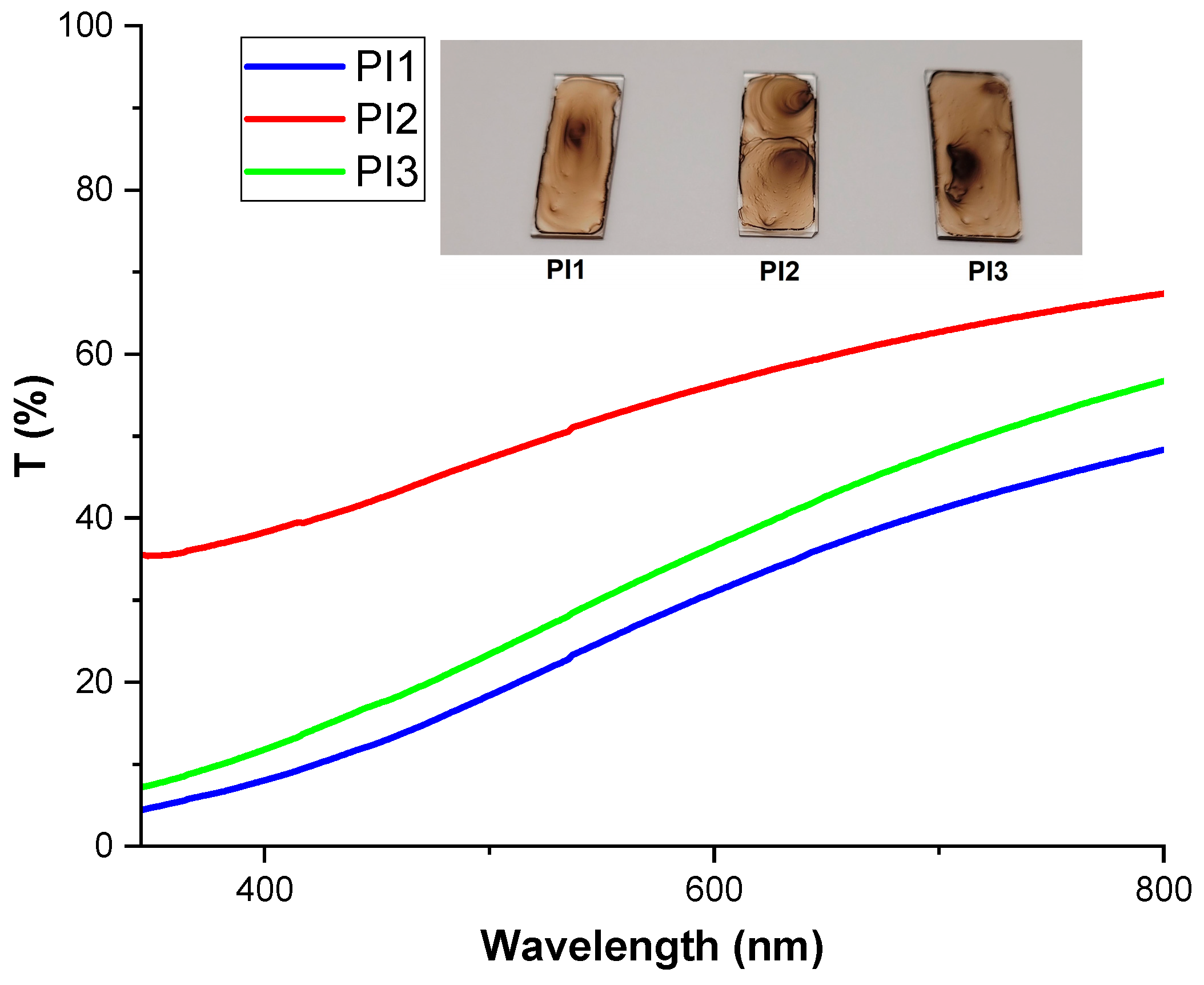Molecules 28 04072 g007