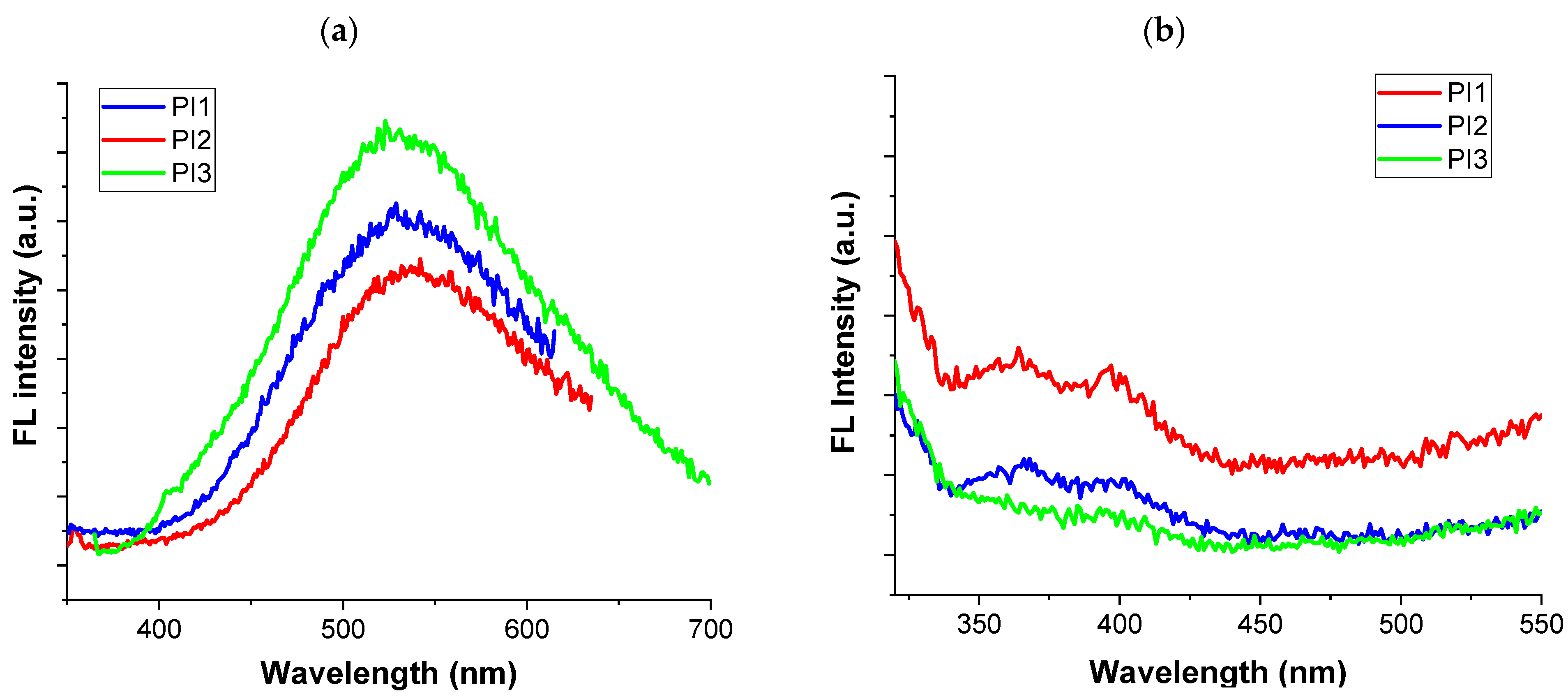 Molecules 28 04072 g008