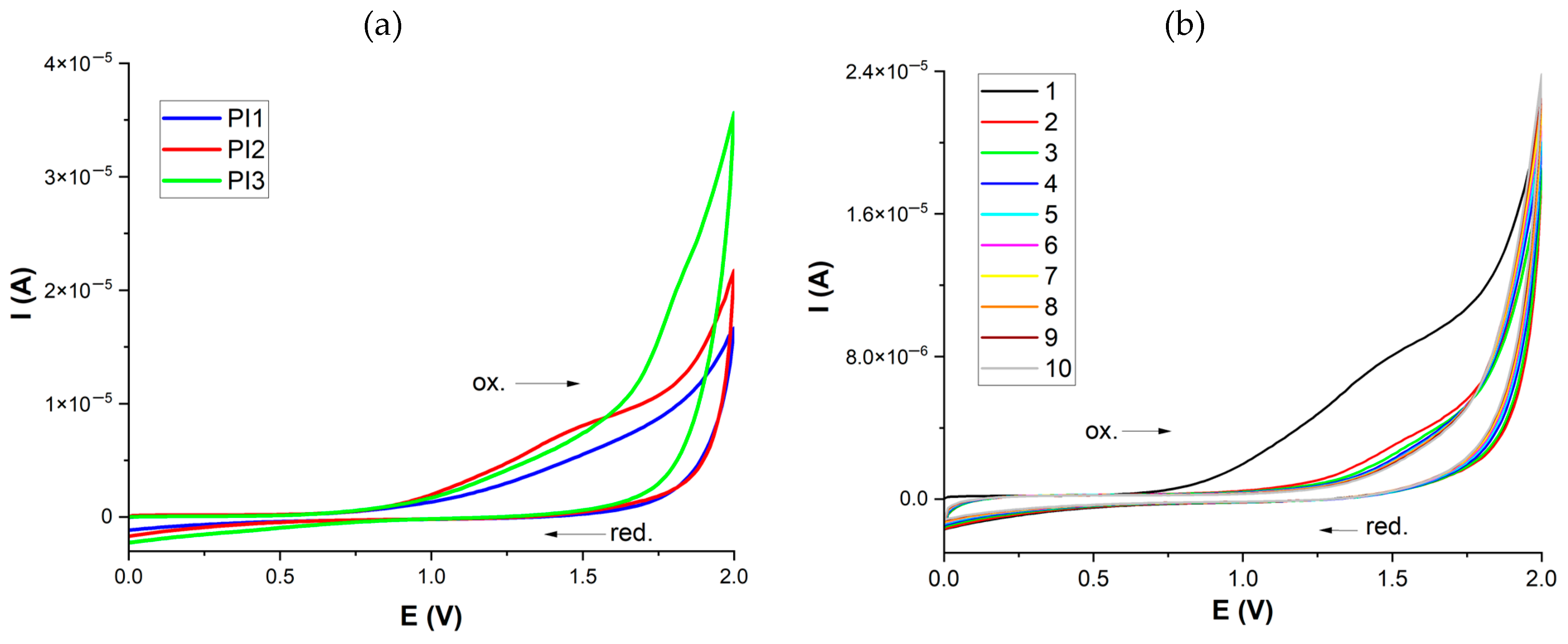 Molecules 28 04072 g009