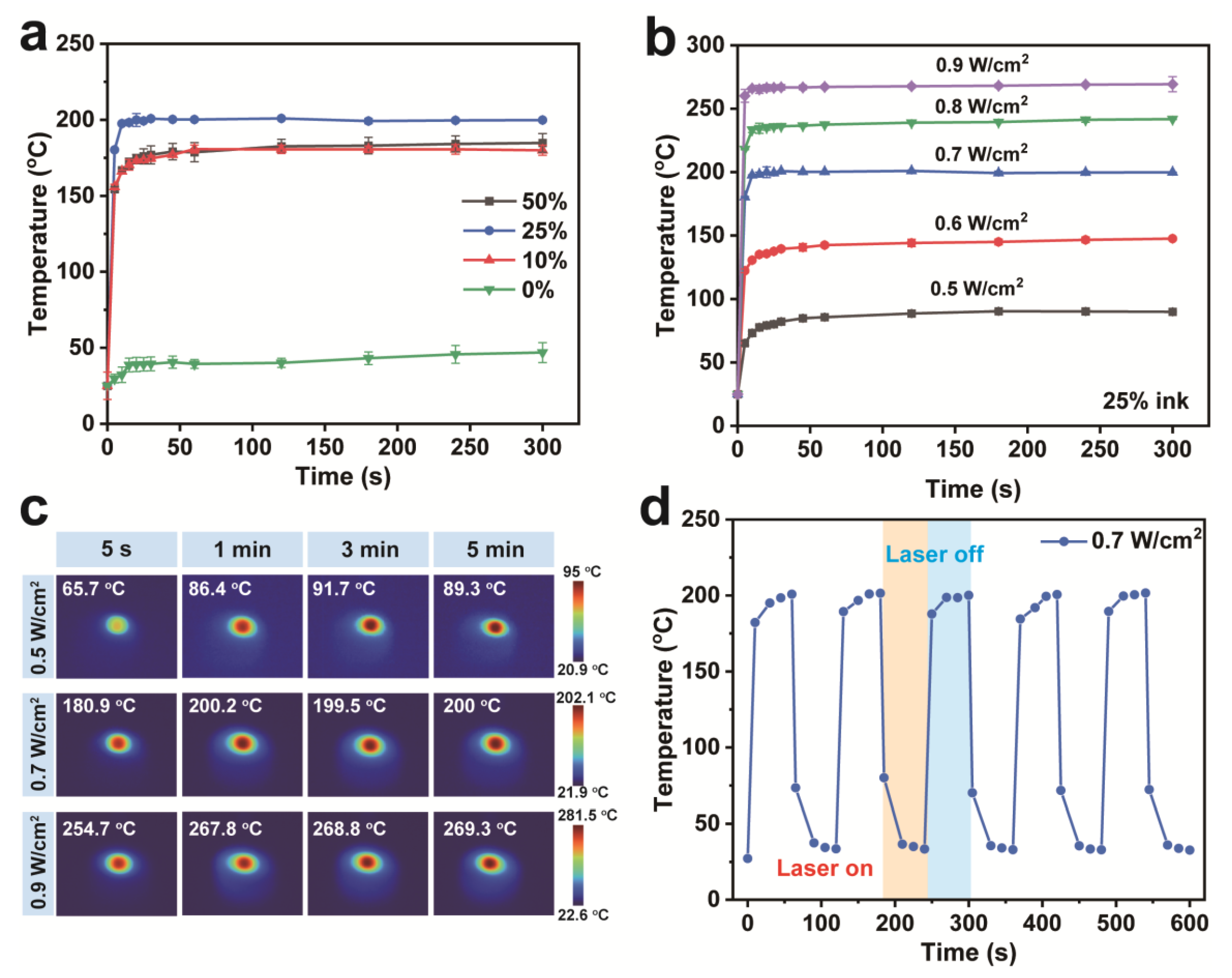 Molecules 28 04083 g004 Molecules 28 04083 g004