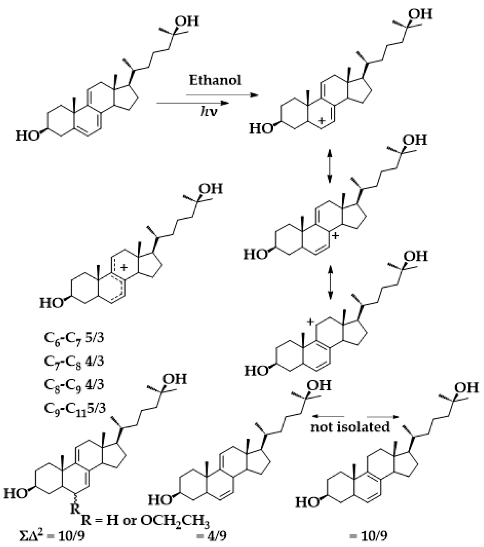 Molecules 28 04086 sch005 Molecules 28 04086 sch005
