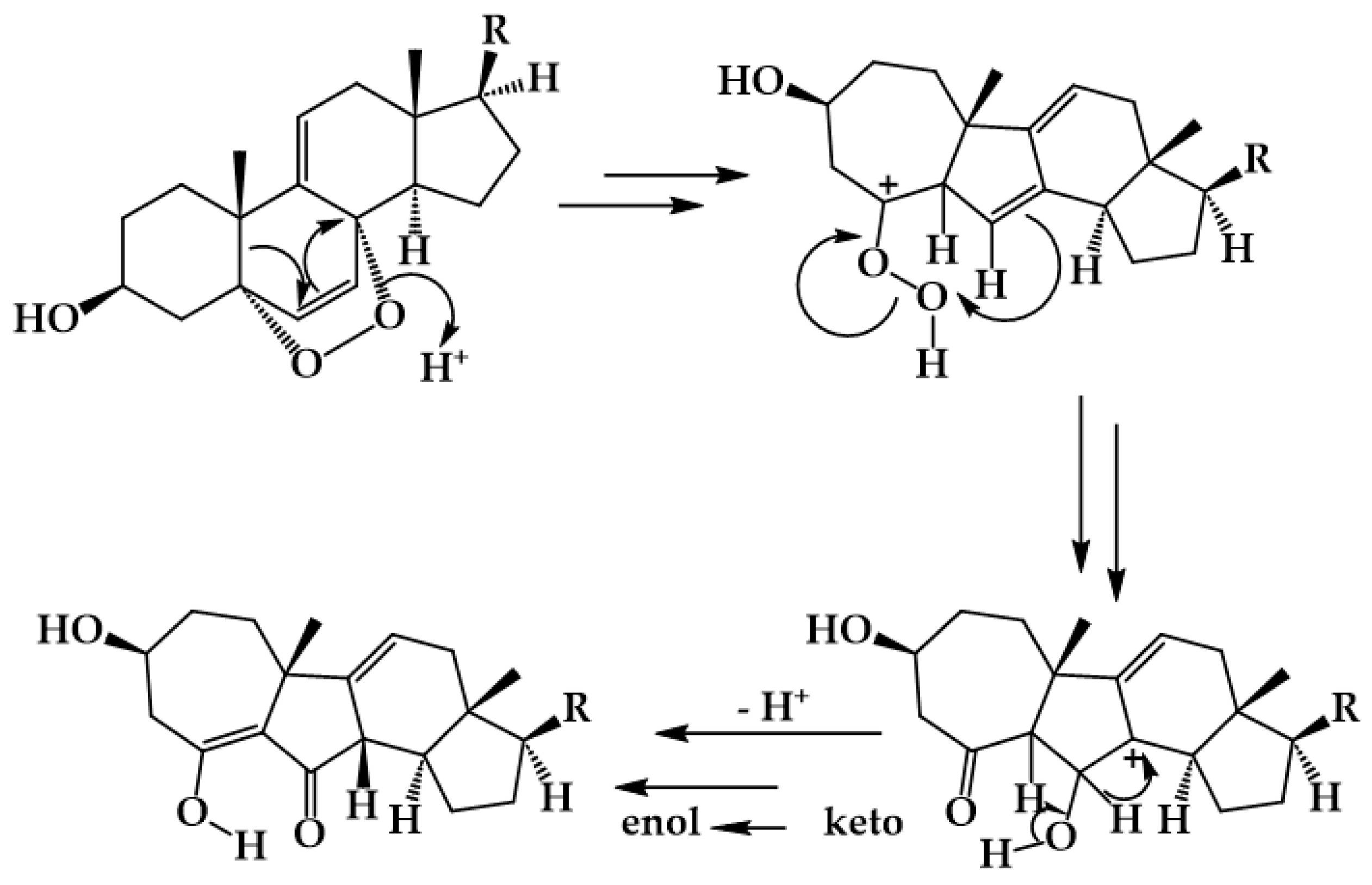 Molecules 28 04086 sch007 Molecules 28 04086 sch007